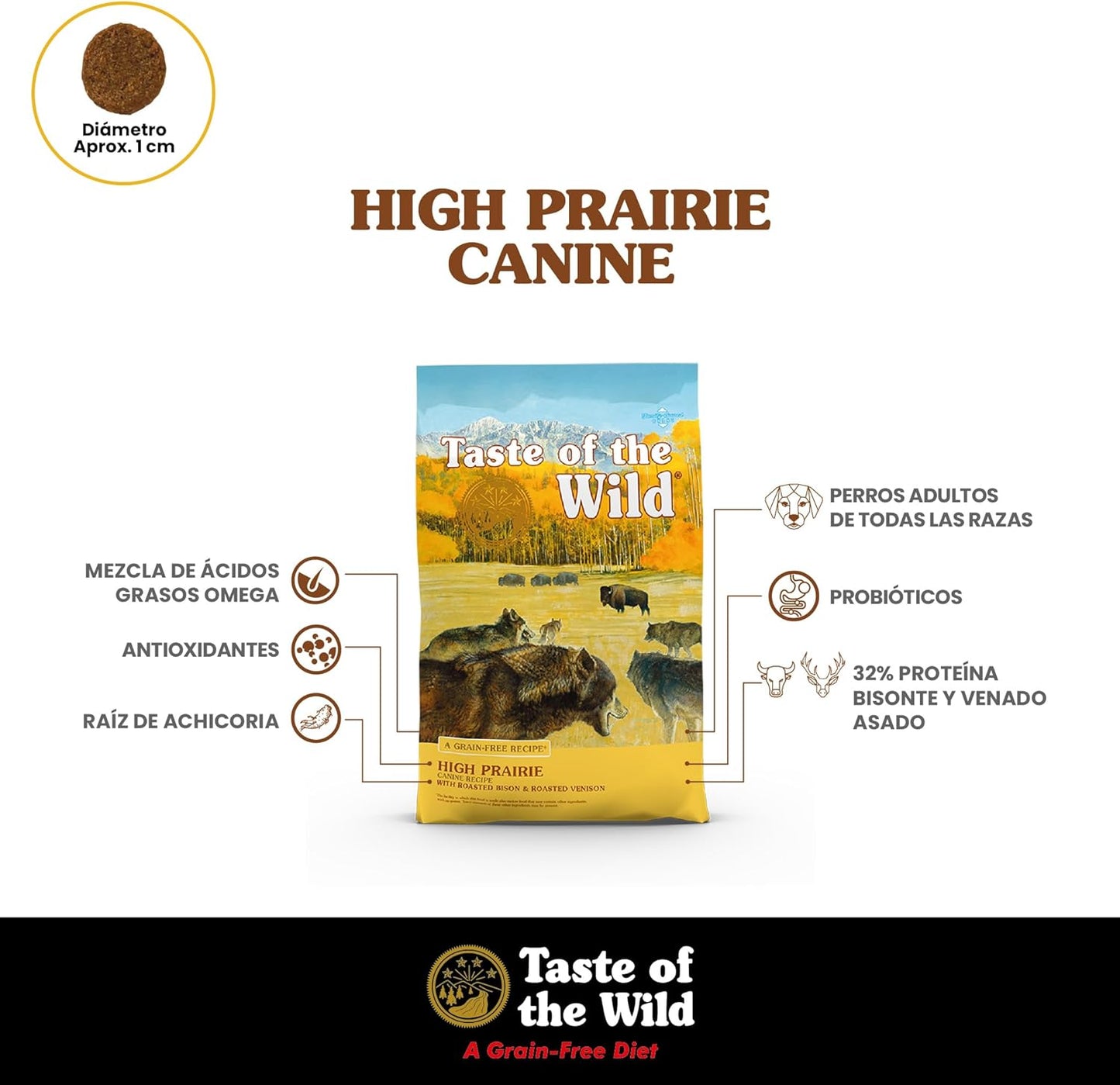 High Prairie Canine Grain-Free Recipe with Roasted Bison and Venison Adult Dry Dog Food, Made with High Protein from Real Meat and Guaranteed Nutrients and Probiotics 28Lb