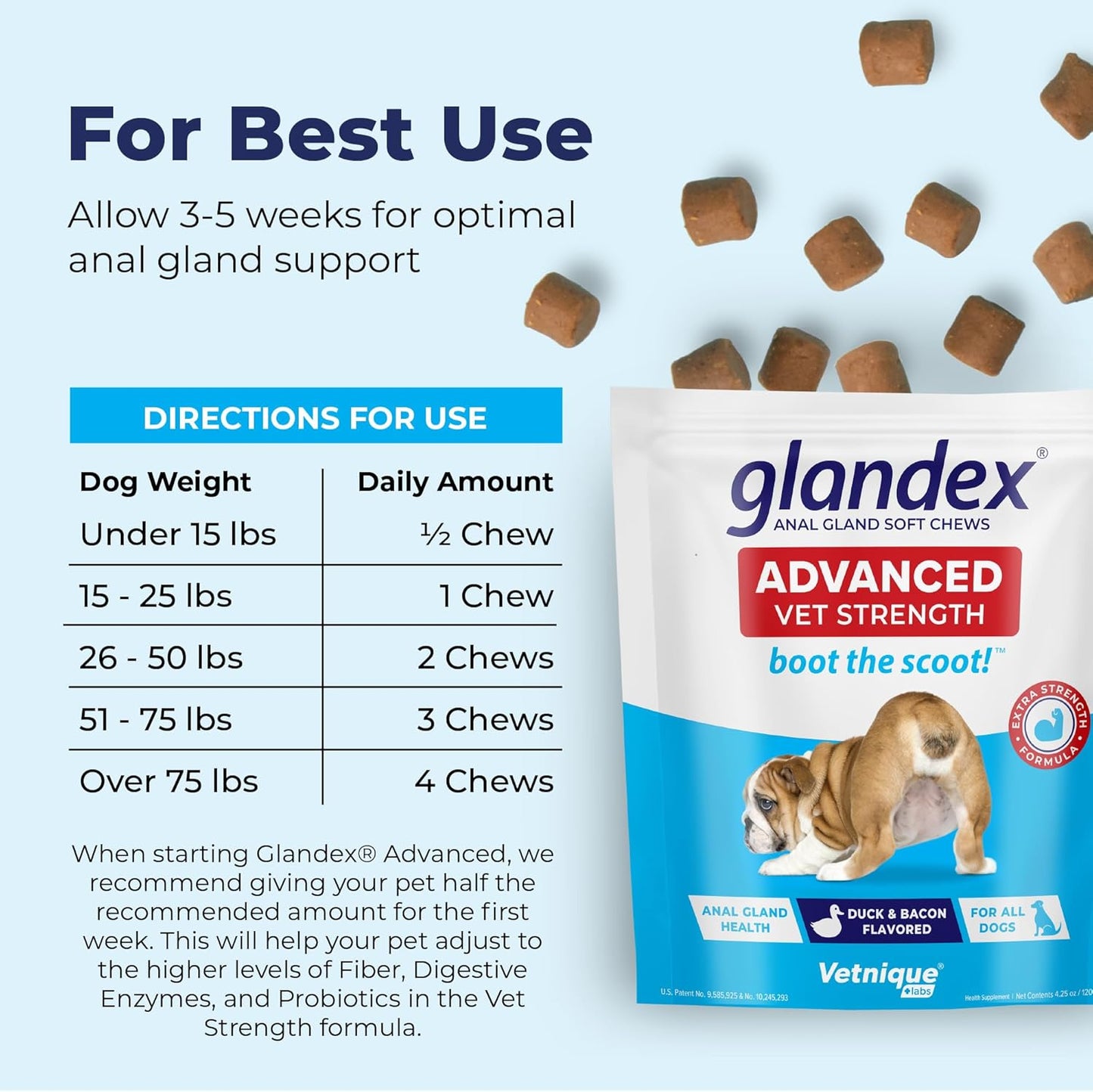 Glandex Anal Gland Soft Chew Treats with Pumpkin for Dogs Digestive Enzymes, Probiotics Fiber Supplement for Dogs Boot the Scoot (Advanced Strength Duck/Bacon Chews (Veg), 30 Count)