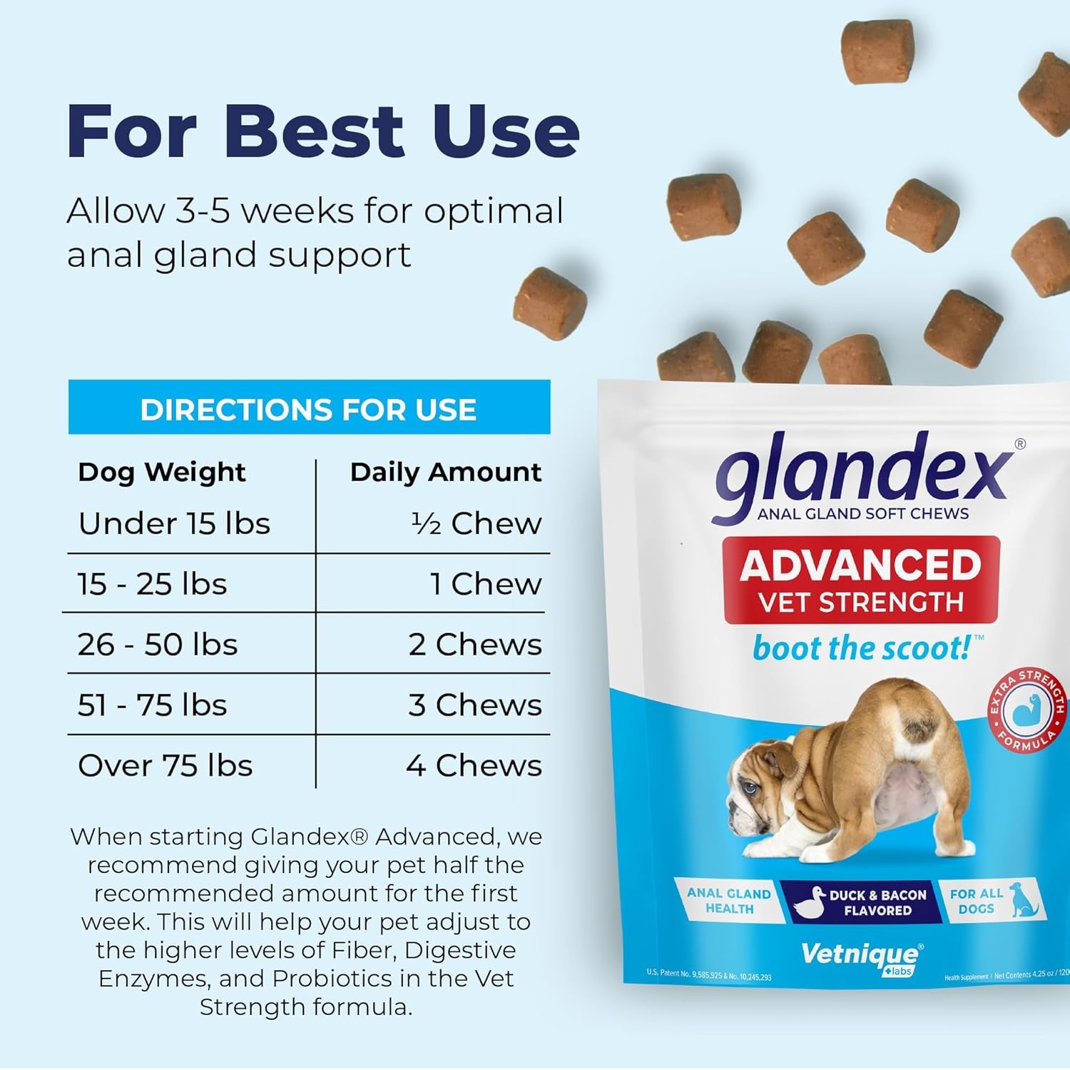 Glandex Anal Gland Soft Chew Treats with Pumpkin for Dogs Digestive Enzymes, Probiotics Fiber Supplement for Dogs Boot the Scoot (Advanced Strength Duck/Bacon Chews (Veg), 30 Count)