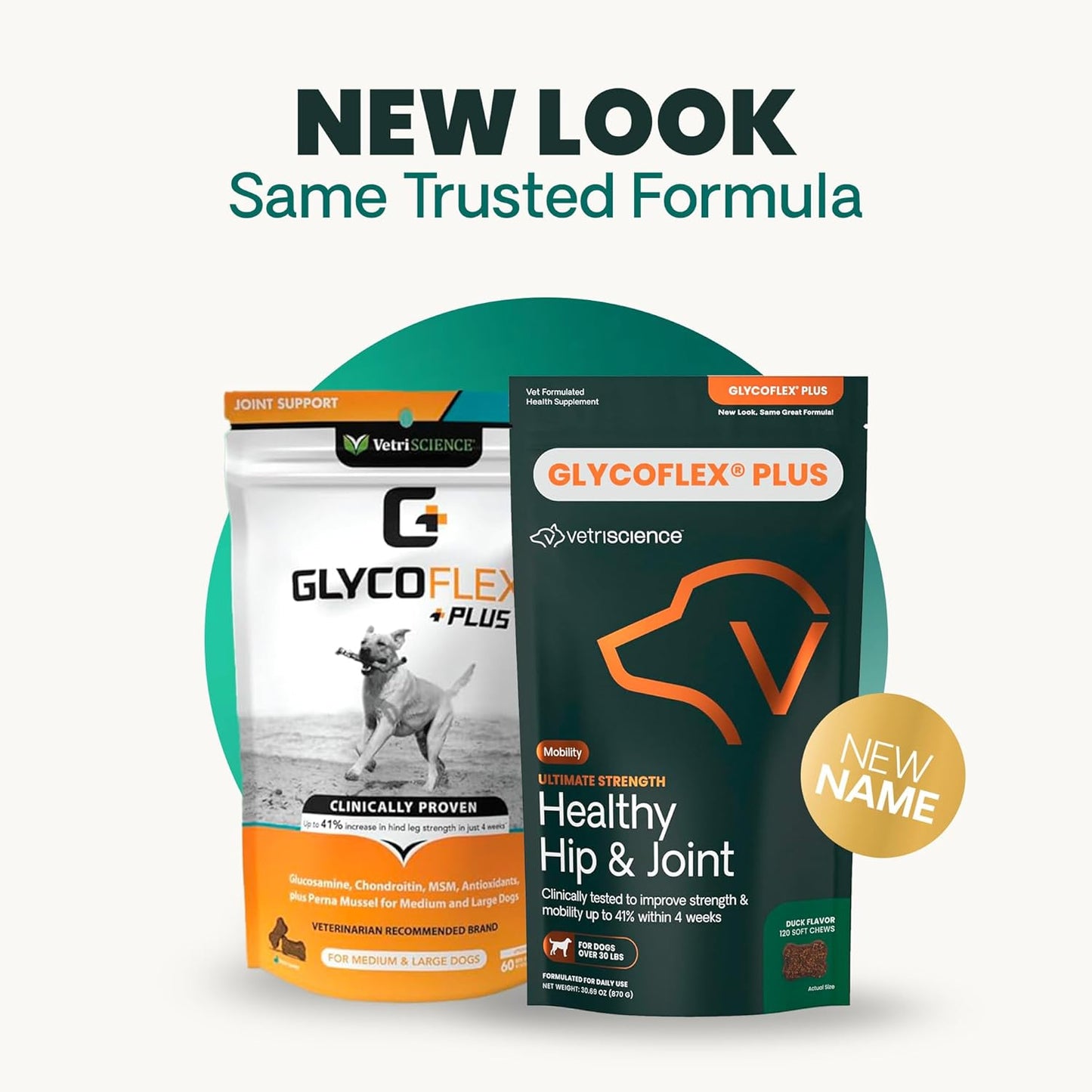 Ultimate Strength Healthy Hip & Joint Chews, Glycoflex Glucosamine, Chondroitin and Green-Lipped Mussel Joint Support Supplement for Dogs, Soothe Joint Discomfort, Duck, 120 Count