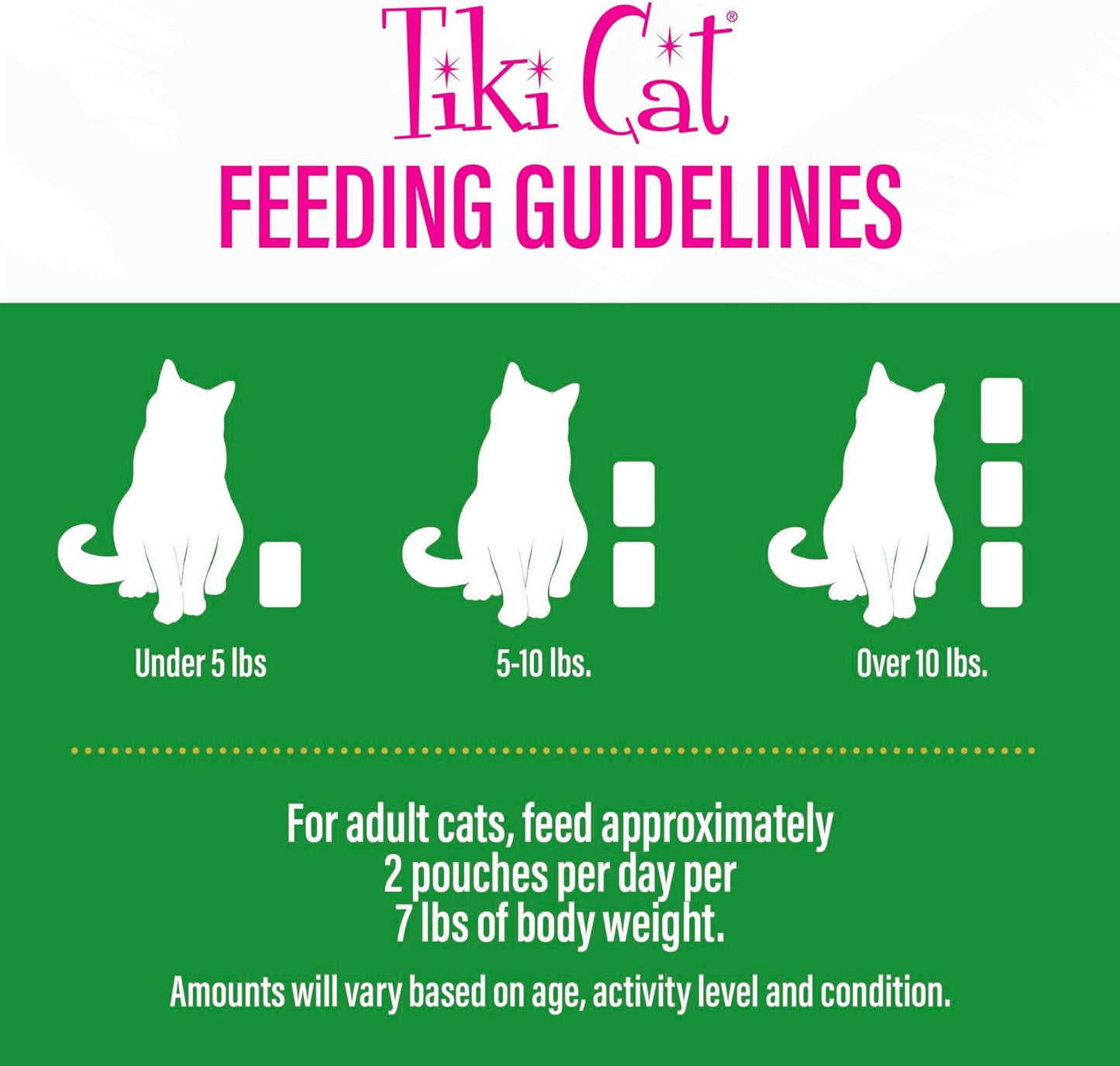 Tiki Cat Luau Velvet Mousse, Tuna & Mackerel in Broth, Complete Nutrition for Balanced Diet, Wet Cat Food for All Life Stages, 2.8 Oz. Pouch (12 Count)