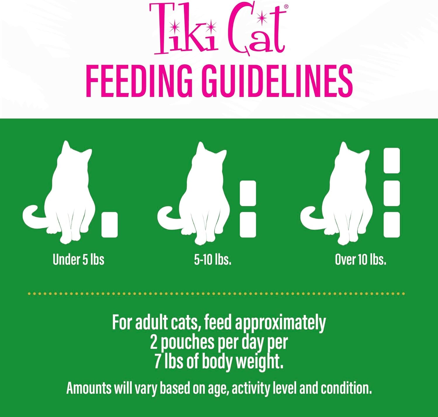 Tiki Cat Luau Velvet Mousse, Tuna & Mackerel in Broth, Complete Nutrition for Balanced Diet, Wet Cat Food for All Life Stages, 2.8 Oz. Pouch (12 Count)