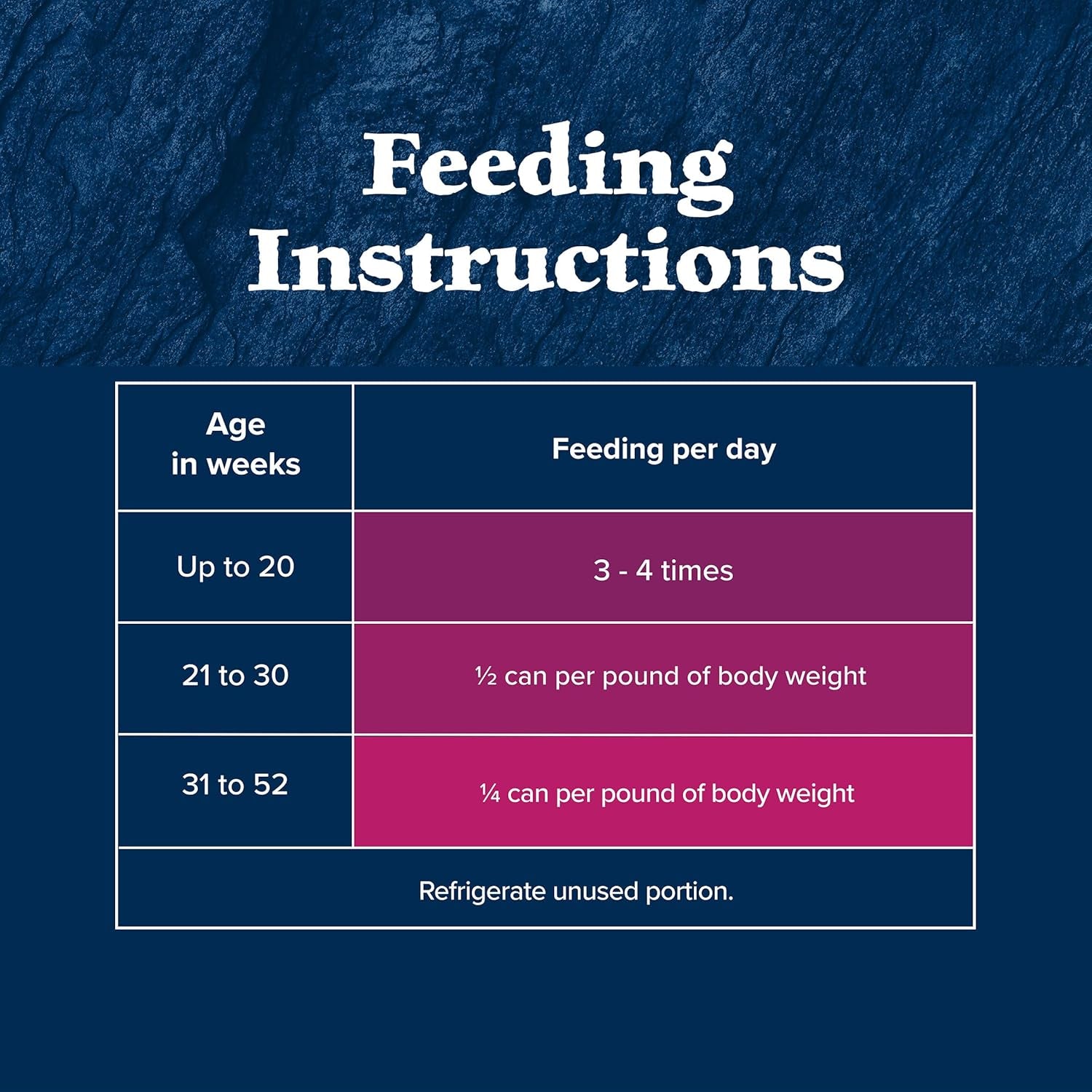 Wilderness Natural High Protein Grain Free Wet Food for Kittens, Salmon Pate, 3-Oz, 24 Count