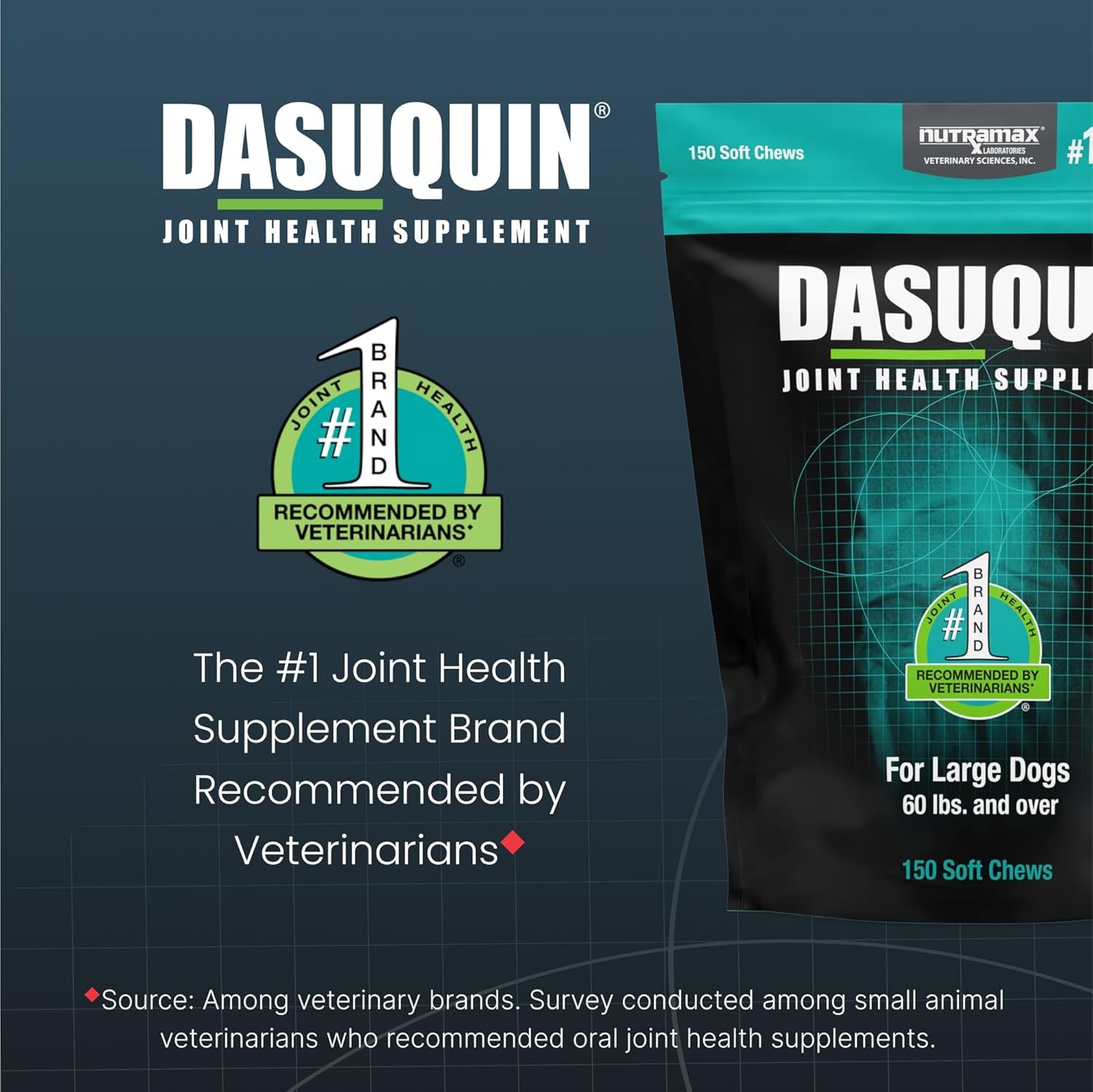 Nutramax Dasuquin for Large Dogs, Joint Health Supplement, Contains Glucosamine for Dogs, plus Chondroitin, ASU and More, Supports Healthy Joints, Soft Chews, 150 Count