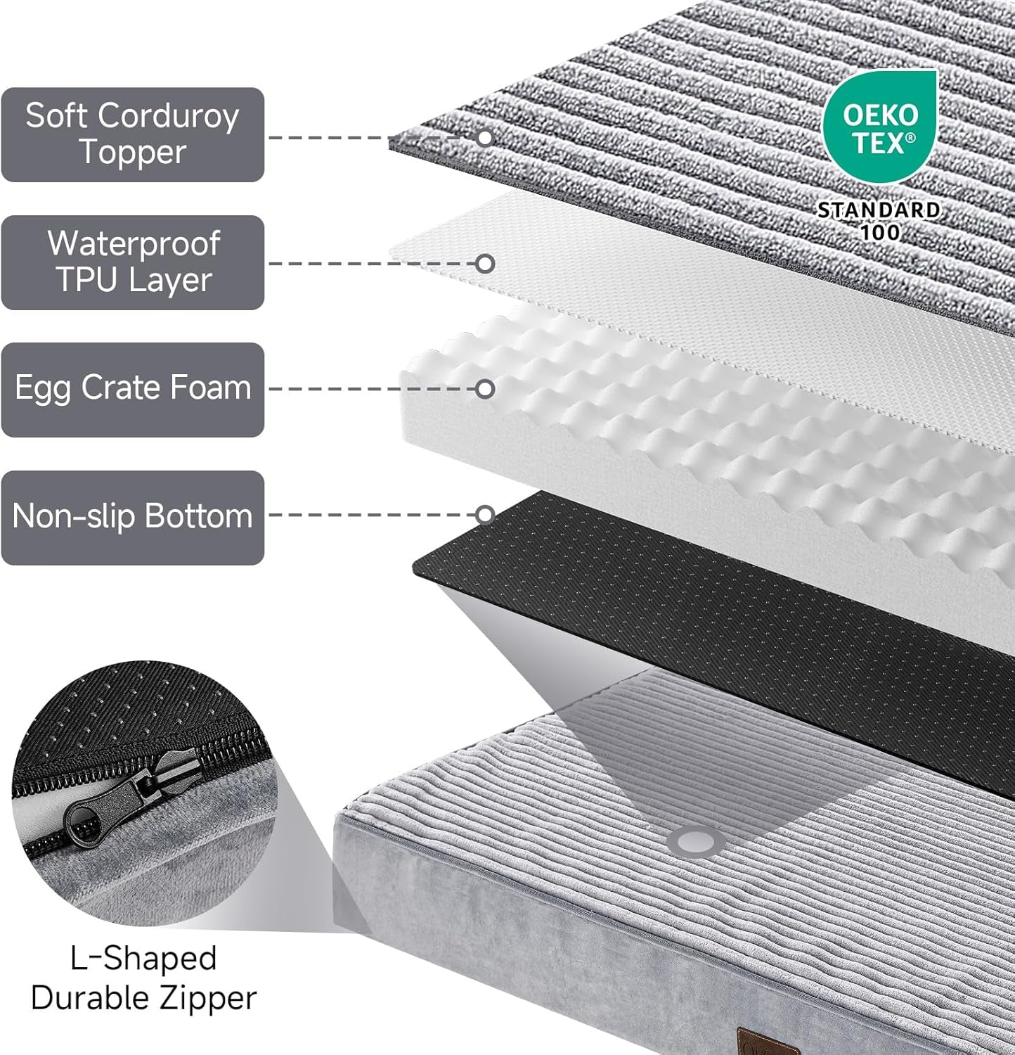 41 Inches Orthopedic Waterproof & Machine Washable Dog Bed for Large Pets, Suitable for Crates, 25D Egg Crate Foam, Non-Slip Bottom & Removable Cover(Gray)