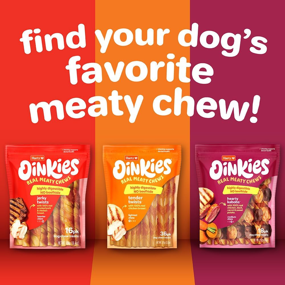 Oinkies Tender Twists with Real Chicken Breast Rawhide-Free Dog Treats, Highly Digestible Dog Chews, 36 Count