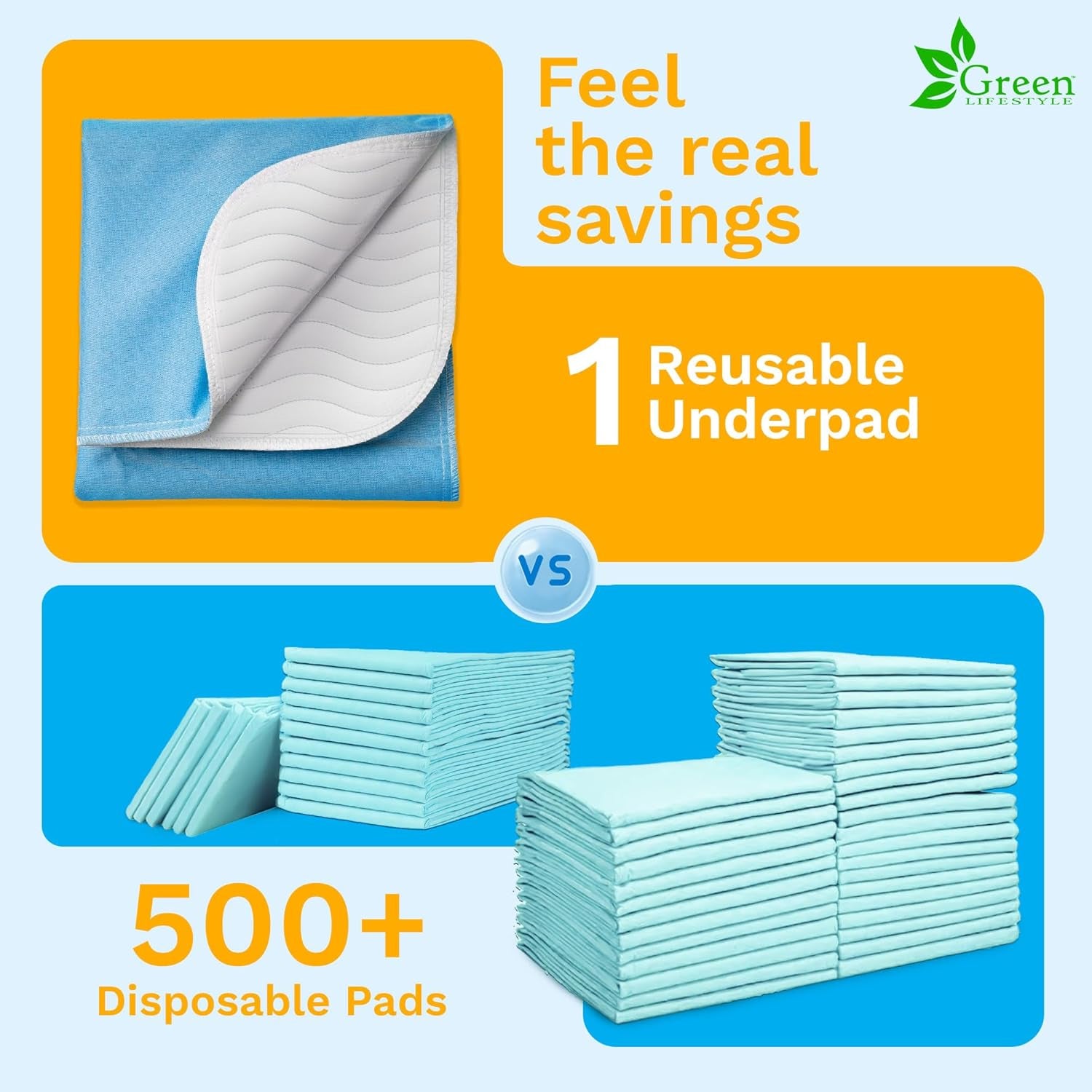 Washable Underpads - Large Bed Pads for Use as Incontinence Bed Pads, Reusable Pet Pads, Great for Dogs, Cats, Bunny, Seniors Bed Pad (Pack of 4 - 34X36)