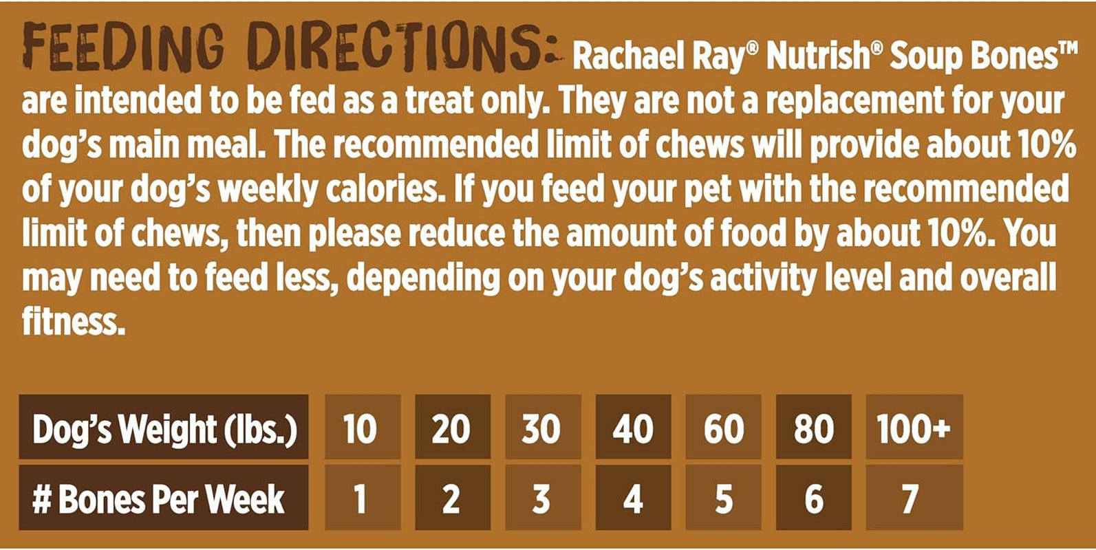 Rachael Ray  Soup Bones Dog Treats, Chicken & Veggies Flavor, 6 Bones