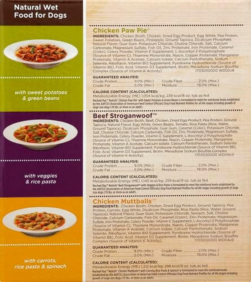 Rachael Ray Wet Dog Food Variety Pack Hearty Recipes, 6-8 Oz. Tubs, 2 Count