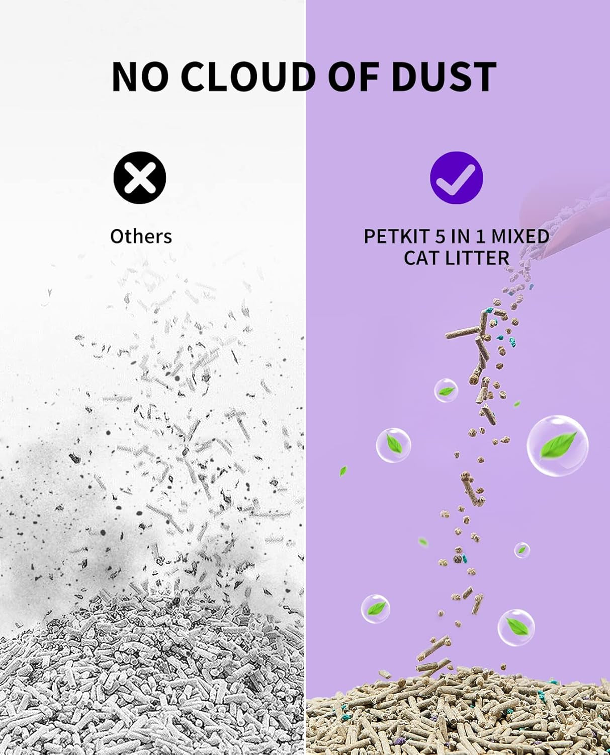 Mixed Cat Litter Fast Clumping, Flushable, Ultra Absorbent, 100% Natural Ingredients Litter, Water Dissolvable, Really Dust-Free, Low Tracking Bentonite Tofu Litter (7.9Lb×2 Bags)