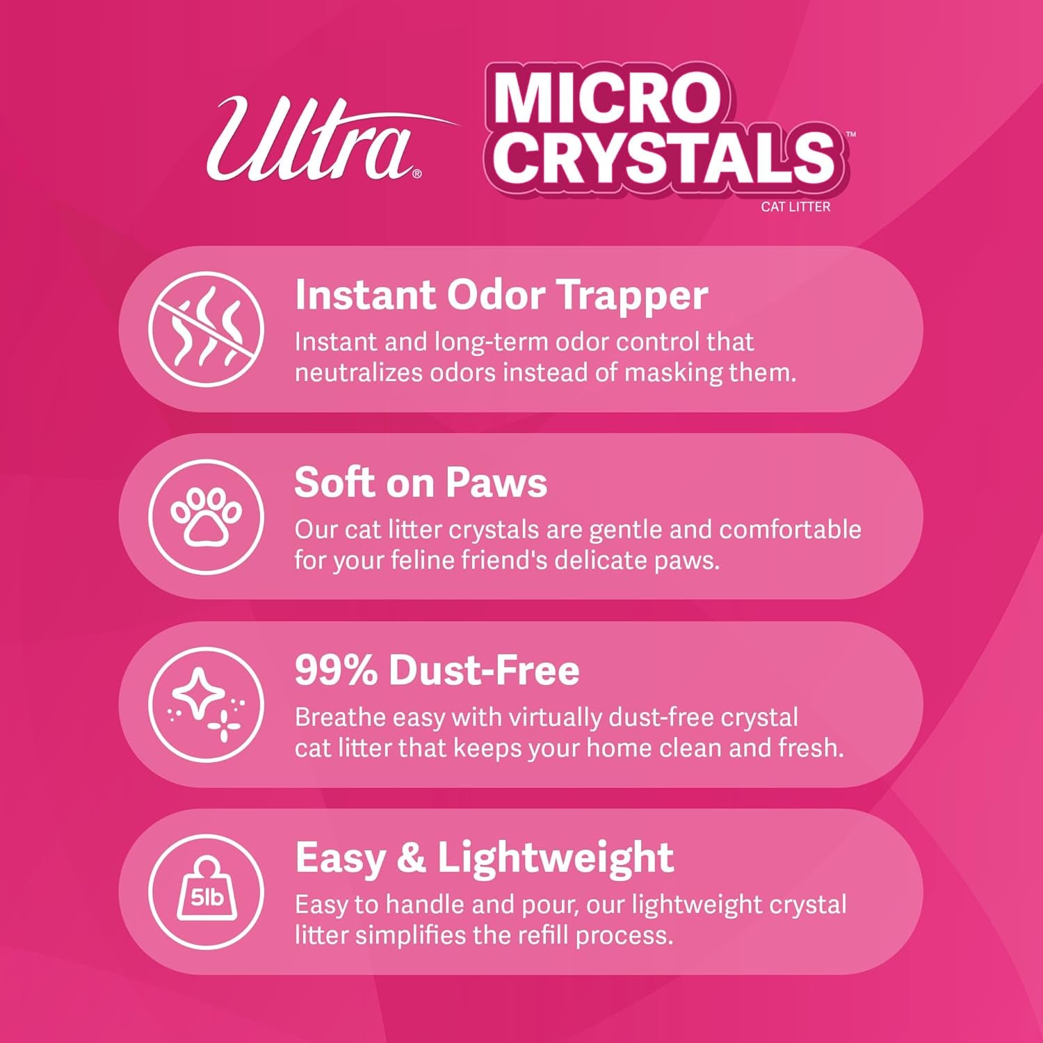 Micro Crystals Cat Litter - 99.9% Dust Free, Soft on Paws, Fragrance Free - 5 Lbs.