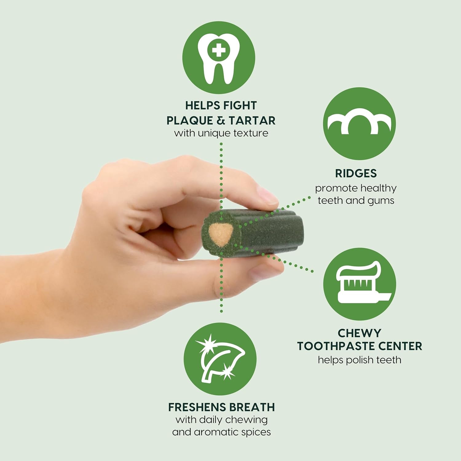 Brushless Toothpaste, Dog Dental Chews for Medium Breeds, Freshens Breath, Helps Reduce Plaque & Tartar, 18Oz, 1 Pack