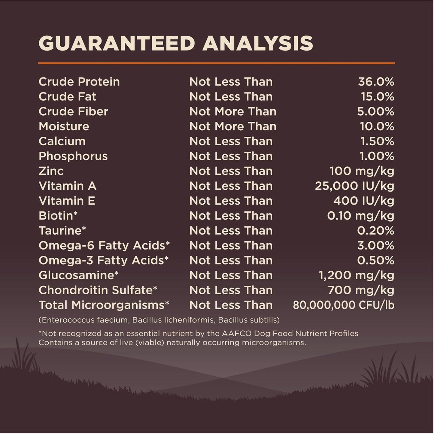 CORE Dry Dog Food, Small Breed, Grain-Free, High Protein, Natural, Original Turkey & Chicken Recipe, (12-Pound Bag)