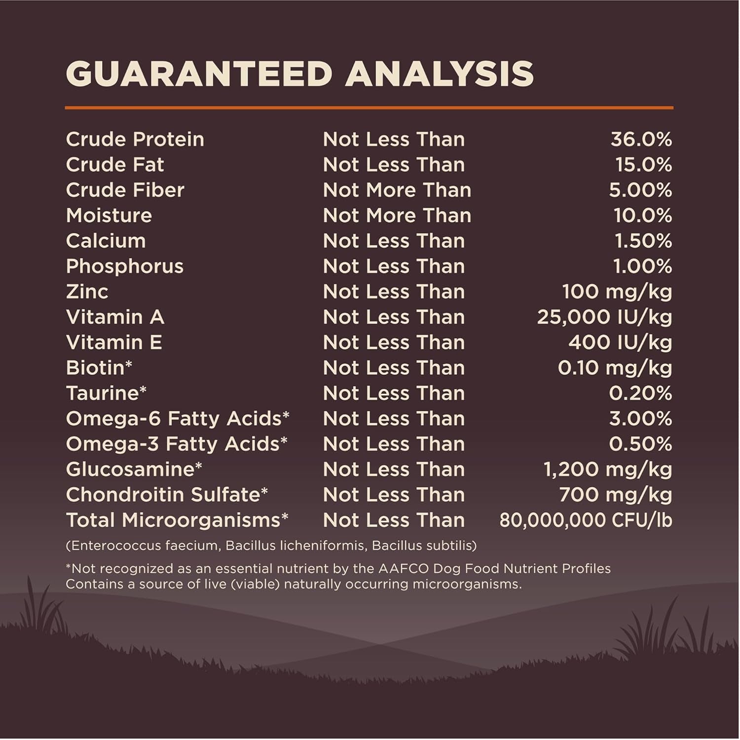 CORE Dry Dog Food, Small Breed, Grain-Free, High Protein, Natural, Original Turkey & Chicken Recipe, (12-Pound Bag)