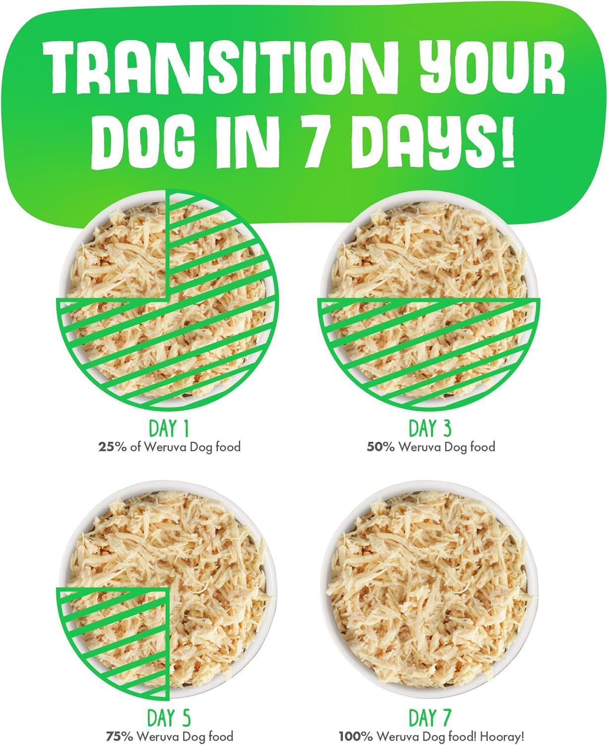 Classic Dog Food, Variety Pack, Baron'S Batch, Wet Dog Food, 14Oz Cans (Pack of 12), Multi