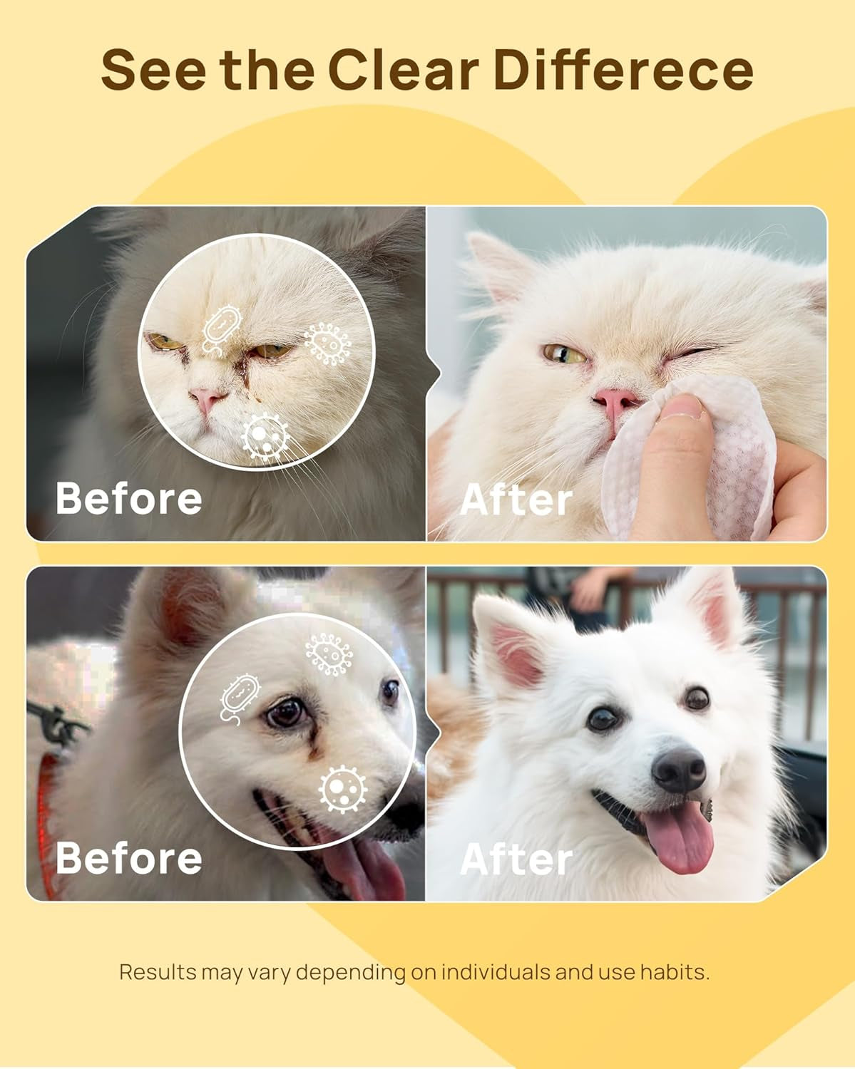Eyes Wipes for Dogs & Cats - Gently Remove Tear Stain, Debris, Discharge, Crust - Coconut Oil Pet Cleaning Grooming Deodorizing Wipes Wash Cleaner for Eyes, Wrinkle, Face - 100Pcs