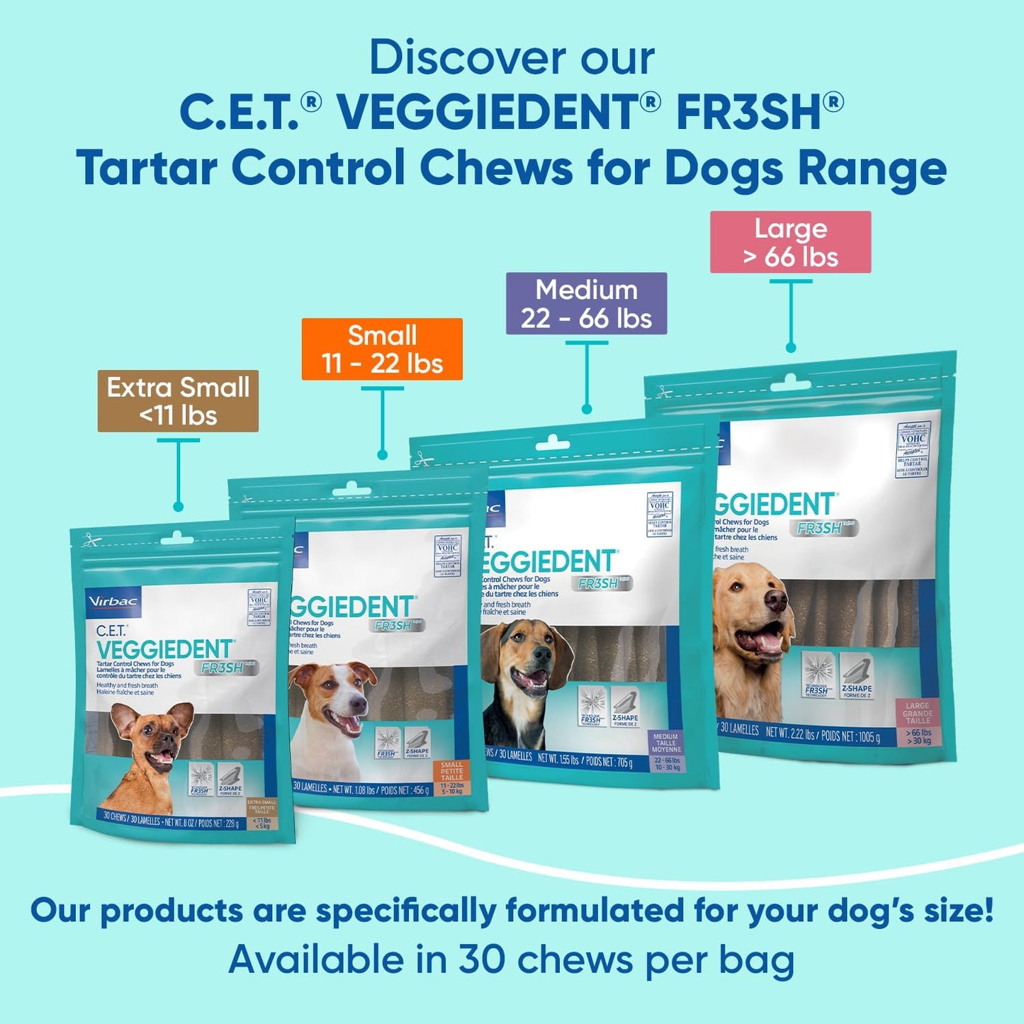C.E.T. VEGGIEDENT FR3SH Tartar Control Chews for Dogs, Extra Small, 8 Oz (Pack of 1)