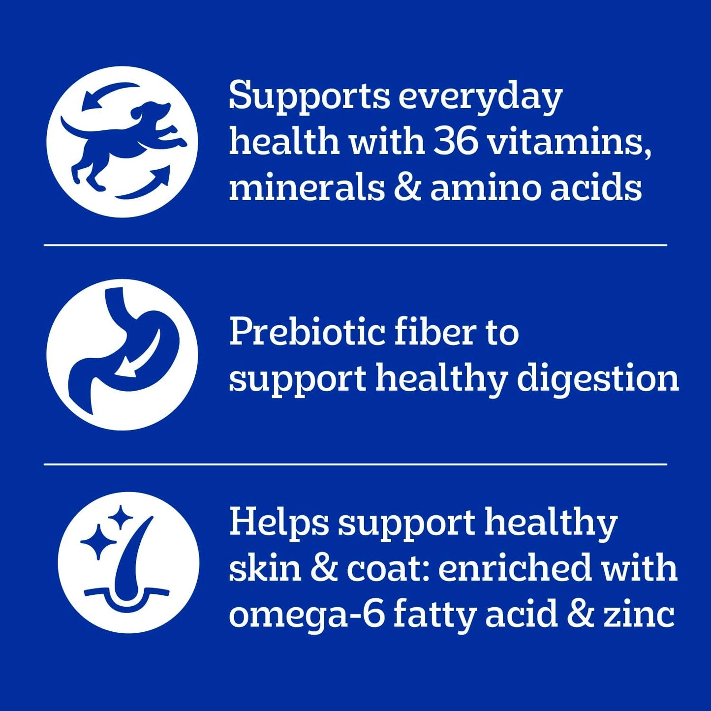 High Protein Adult Dry Dog Food, Chicken and Turkey Flavor, 18 Lb. Bag