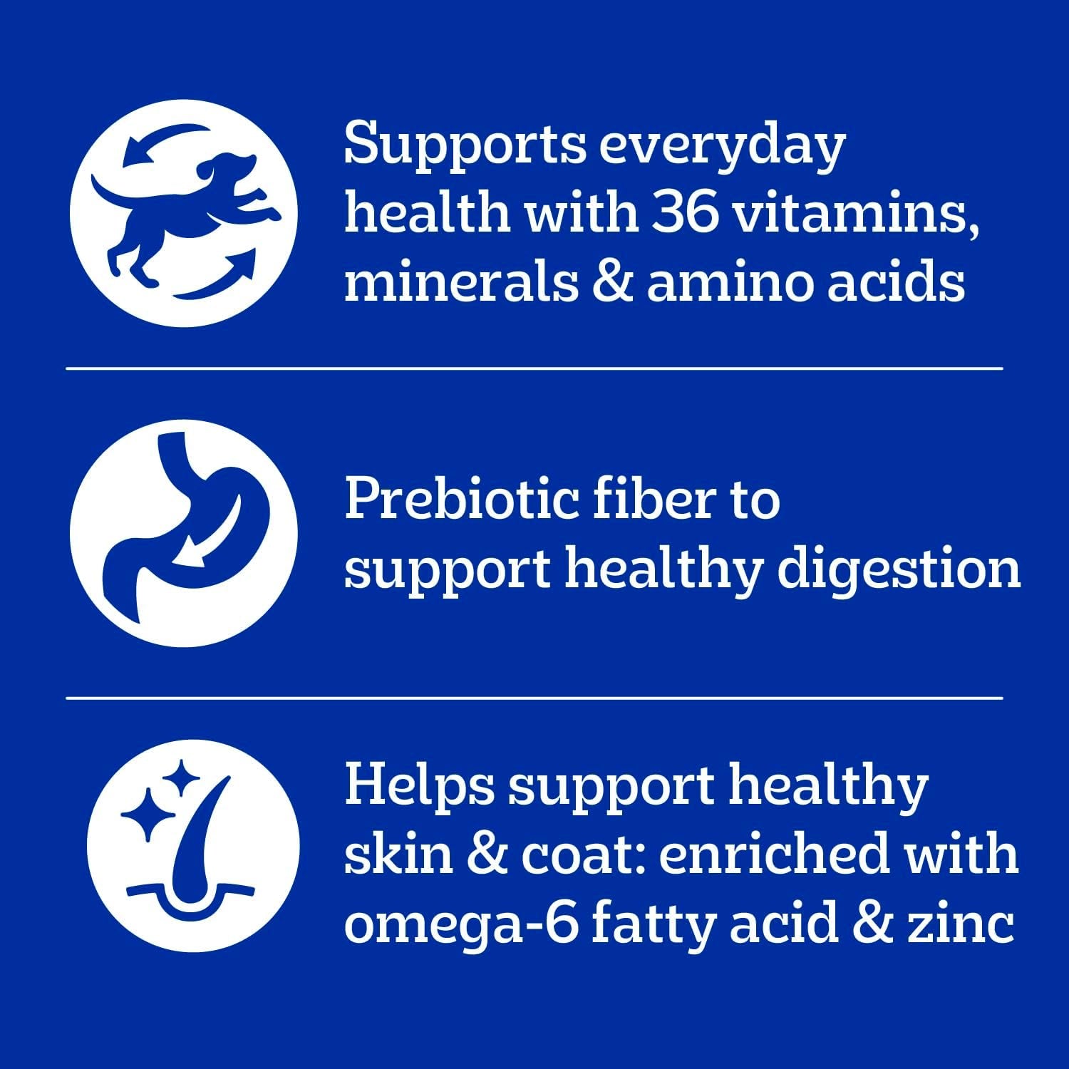 High Protein Adult Dry Dog Food, Chicken and Turkey Flavor, 18 Lb. Bag