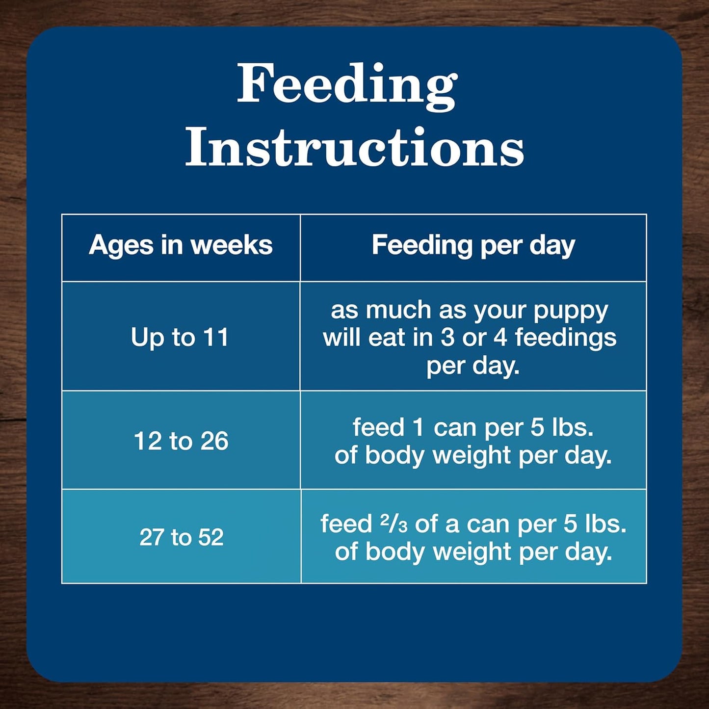 Homestyle Recipe Adult Wet Dog Food, Made with Natural Ingredients, Beef Dinner with Garden Vegetables, 12.5-Oz Cans (12 Count)