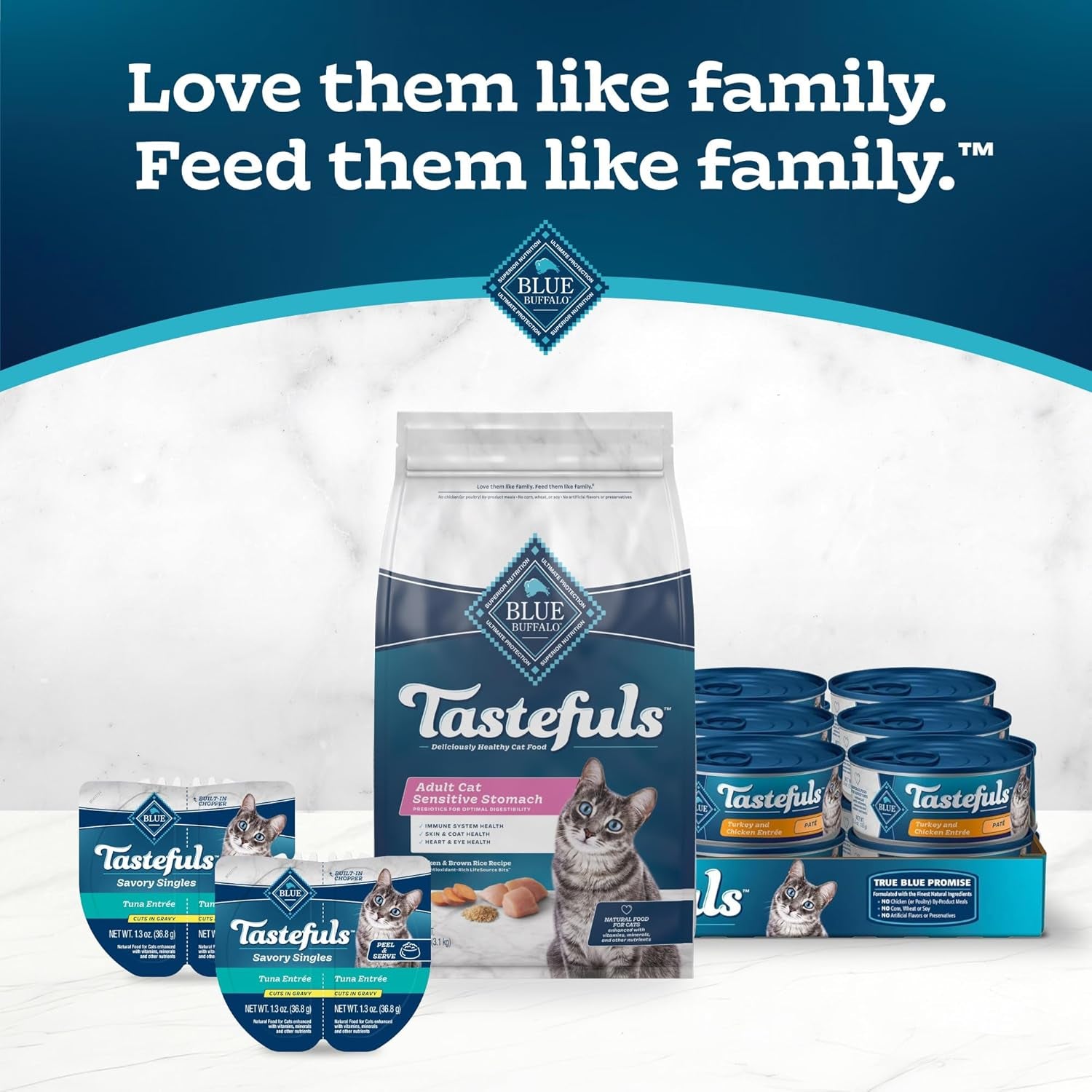 Tastefuls Adult Dry Cat Food Sensitive Stomach Formula, Made in the USA with Natural Ingredients, Chicken Recipe, 7-Lb. Bag