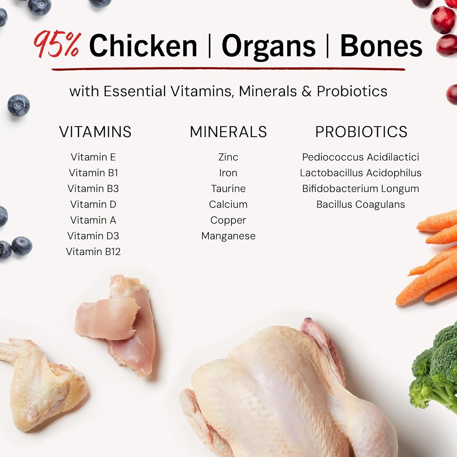 Freeze-Dried Raw Chicken Meal Mixers- Dog Food Topper and Mixer - Made with 95% Cage-Free Chicken, Organs & Bone - Perfect for Picky Eaters - Grain-Free - 18Oz