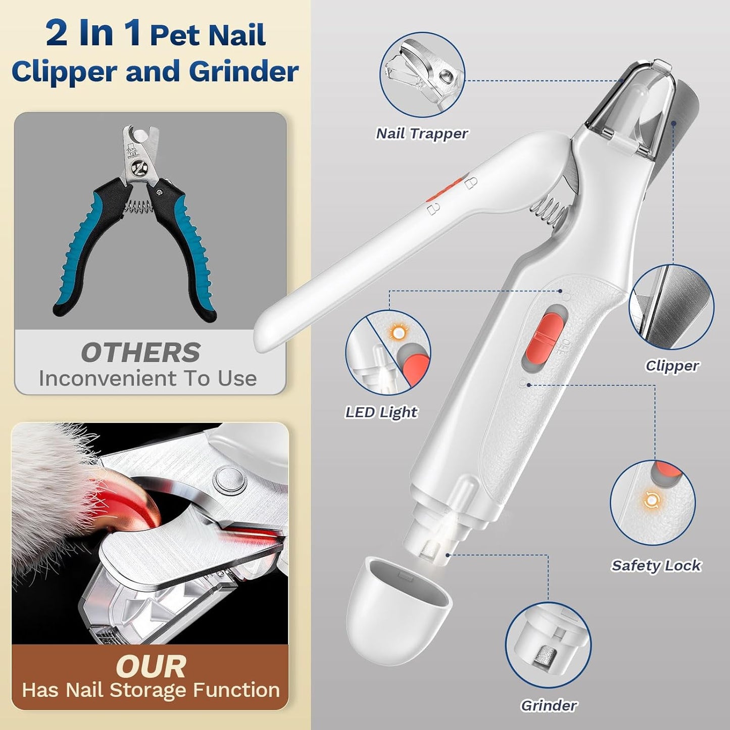 2 in 1 Dog Nail Clippers & Cat Nail Clippers Trimmers for Large Medium Small Dogs Cats Claw Trimmer Quick Sensor and Safety Guard USB Rechargeable Dogs Nail Trimmer with Catcher & 2 LED Lights