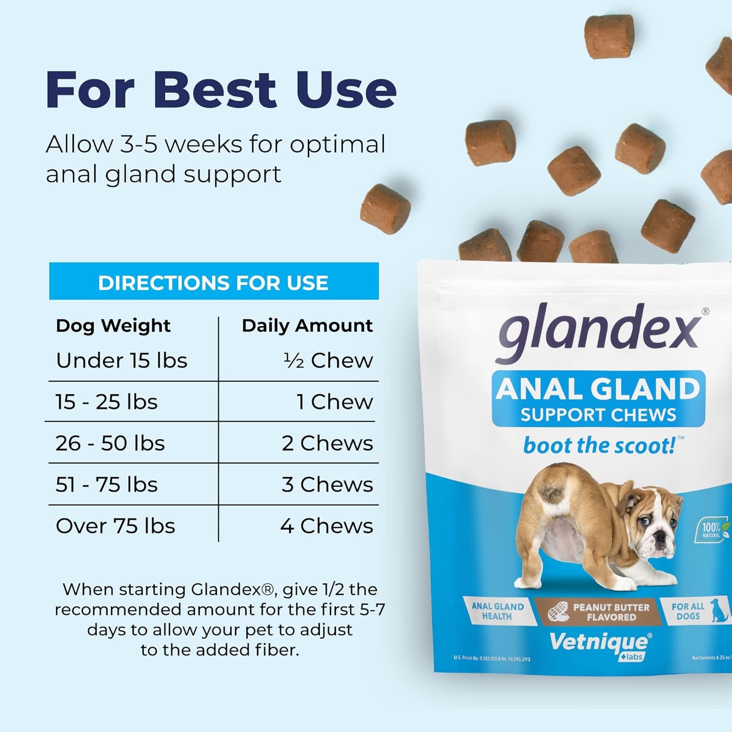 Labs Glandex Anal Gland Soft Chew Treats with Pumpkin for Dogs Digestive Enzymes, Probiotics Fiber Supplement for Dogs Boot the Scoot (Peanut Butter Chews, 30 Count)