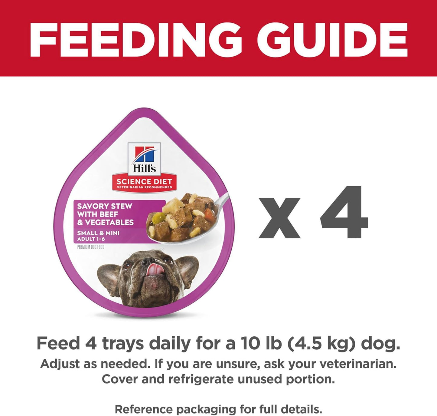 Small & Mini, Adult 1-6, Small & Mini Breeds Premium Nutrition, Wet Dog Food, Beef & Vegetables Stew, 3.5 Oz Tray, Case of 12