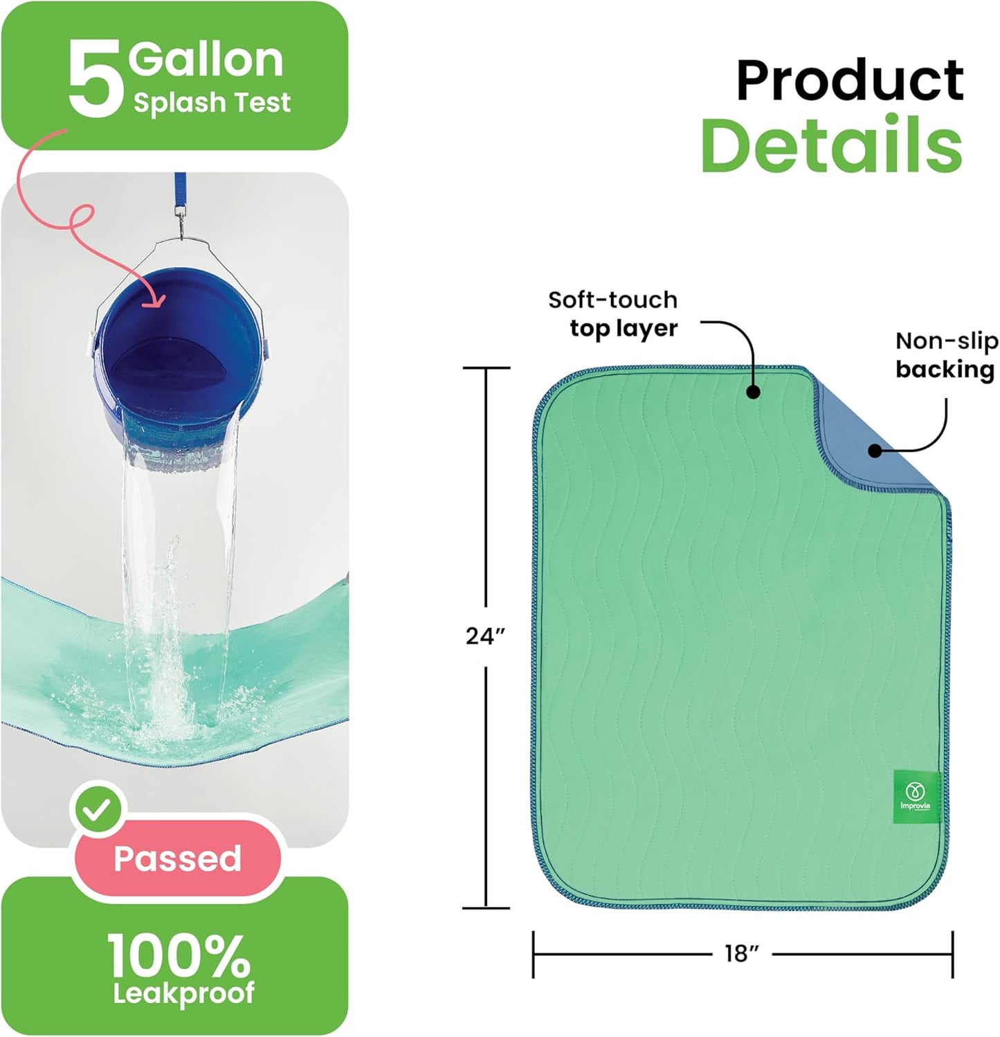 ® Washable Underpads, 18" X 24" (Pack of 4) - Heavy Absorbency Reusable Incontinence Pads for Kids, Adults, Elderly, and Pets - Waterproof Protective Pad for Bed, Couch, Sofa, Furniture, Floor