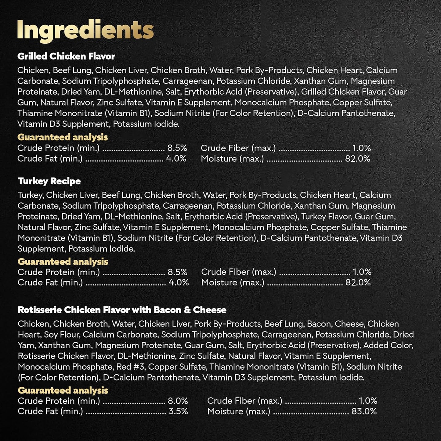 Wet Dog Food Poultry Lovers Variety Pack with Real Chicken, Turkey and Duck, 3.5 Oz. Easy Peel Trays (36 Count, Pack of 1)