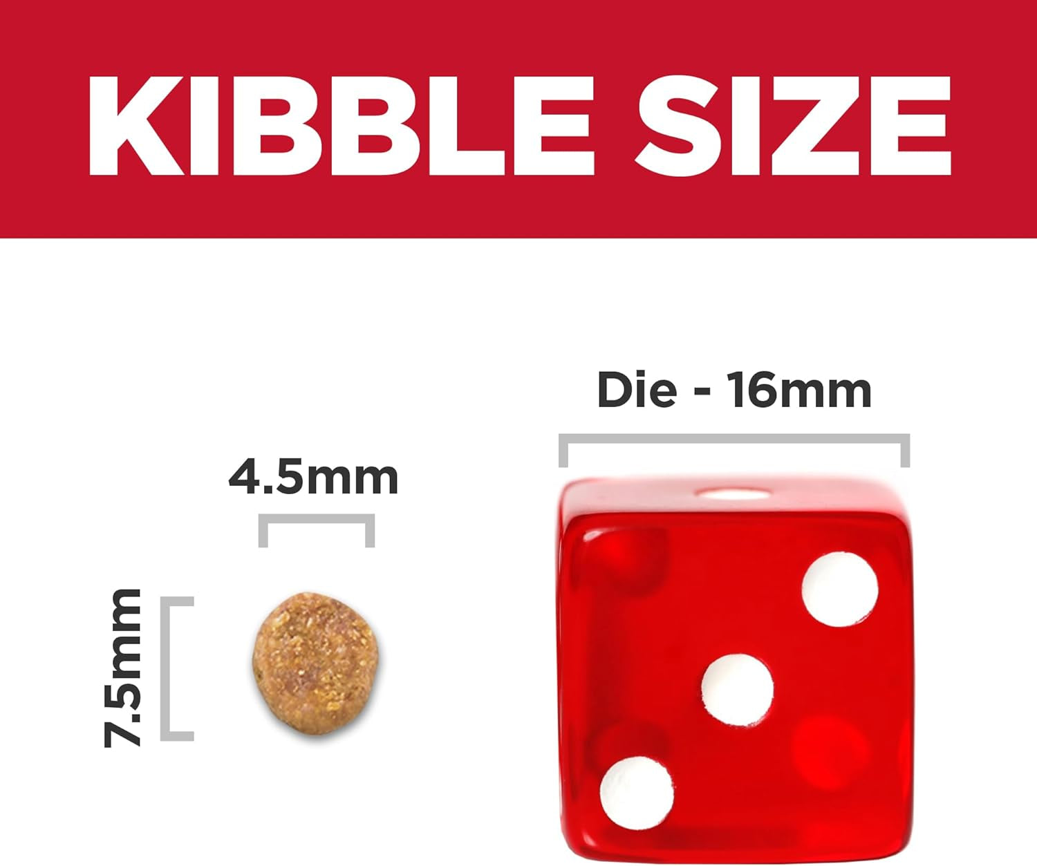 Perfect Weight, Adult 1-6, Small & Mini Breeds Weight Management Support, Dry Dog Food, Chicken Recipe, 4 Lb Bag