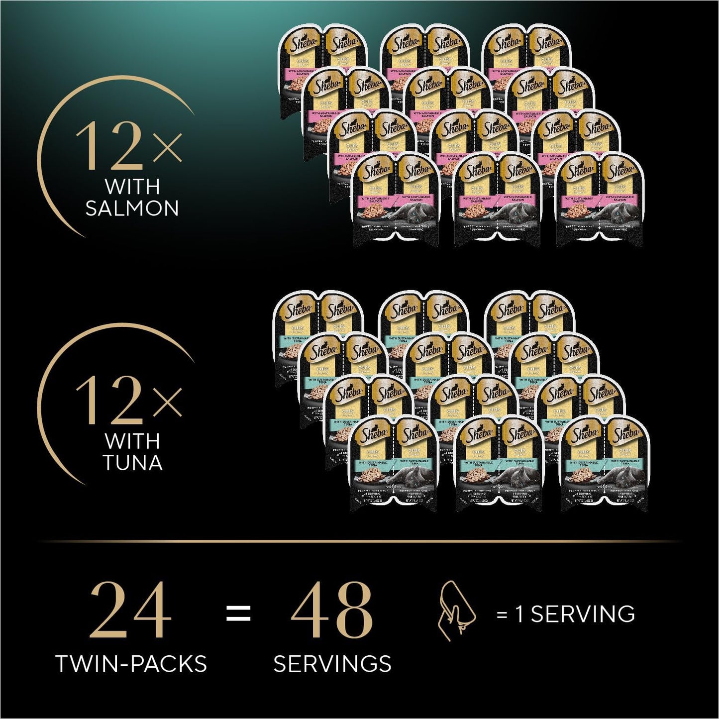 Perfect Portions Wet Cat Food Cuts in Gravy Variety Pack, with Sustainable Tuna and with Sustainable Salmon, 2.6 Oz. Twin-Pack Trays (12 Count, 24 Servings) (Pack of 2)