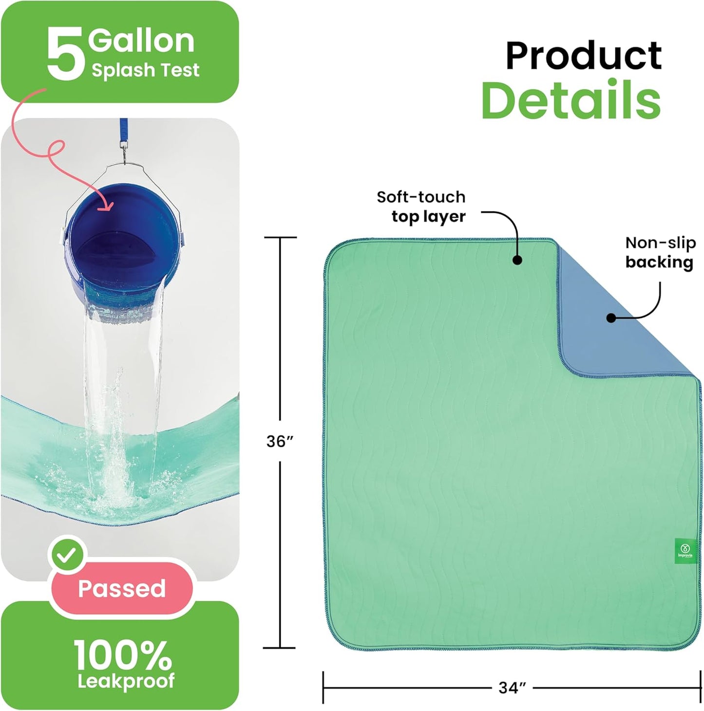 ® Washable Underpads, 34" X 36" (Pack of 2) - Heavy Absorbency Reusable Bedwetting Incontinence Pads for Kids, Adults, Elderly, and Pets - Waterproof Protective Pad for Bed, Couch, Sofa, Floor