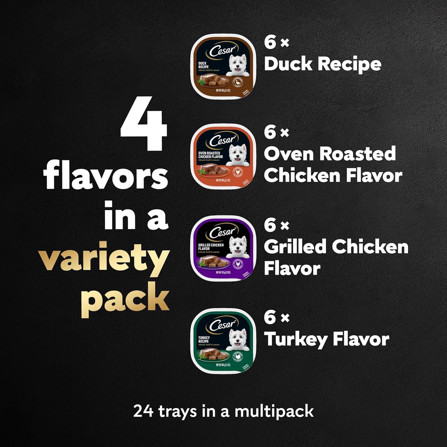 Wet Dog Food Classic Loaf in Sauce Poultry Variety Pack, 3.5 Oz. Easy Peel Trays (24 Count, Pack of 1)
