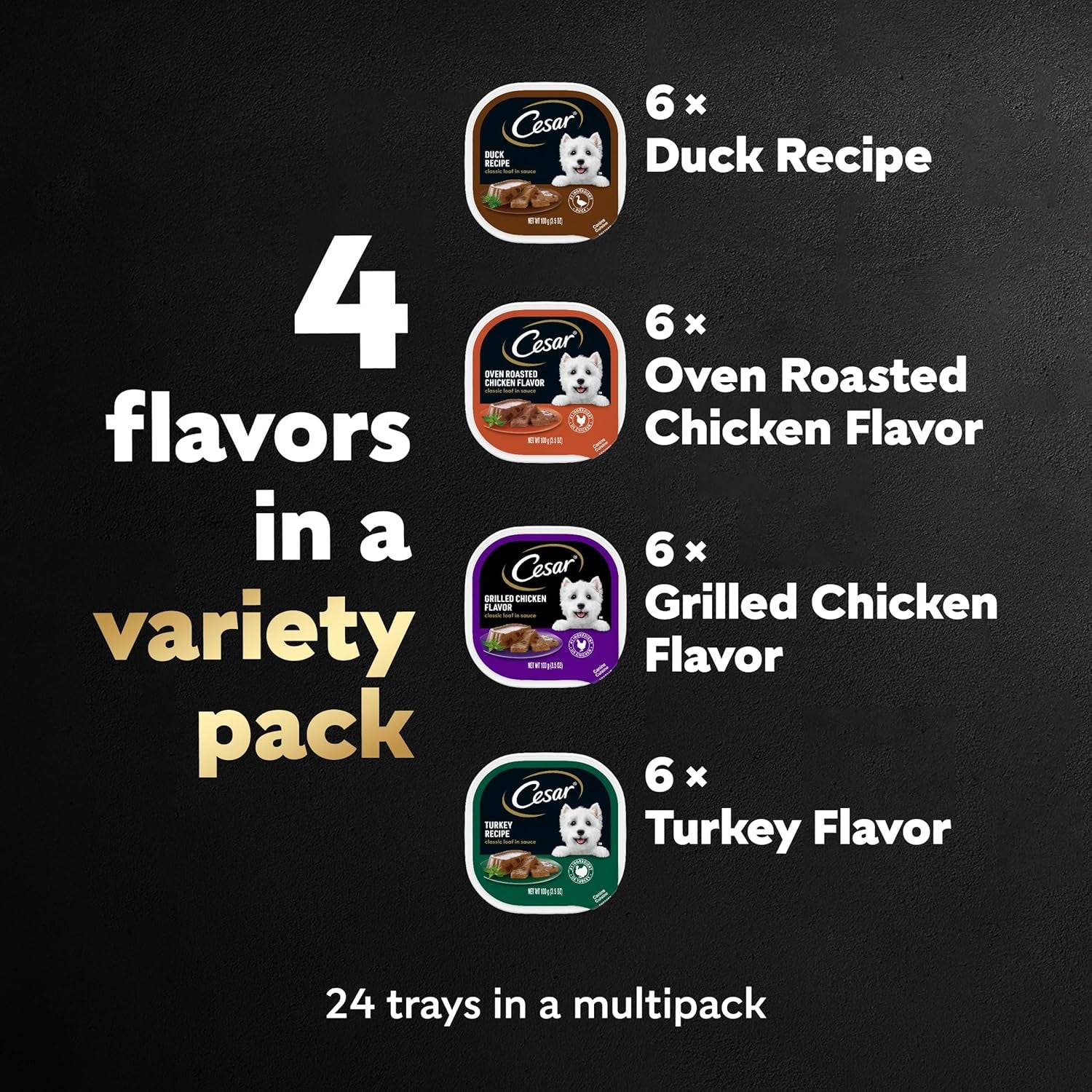 Wet Dog Food Classic Loaf in Sauce Poultry Variety Pack, 3.5 Oz. Easy Peel Trays (24 Count, Pack of 1)