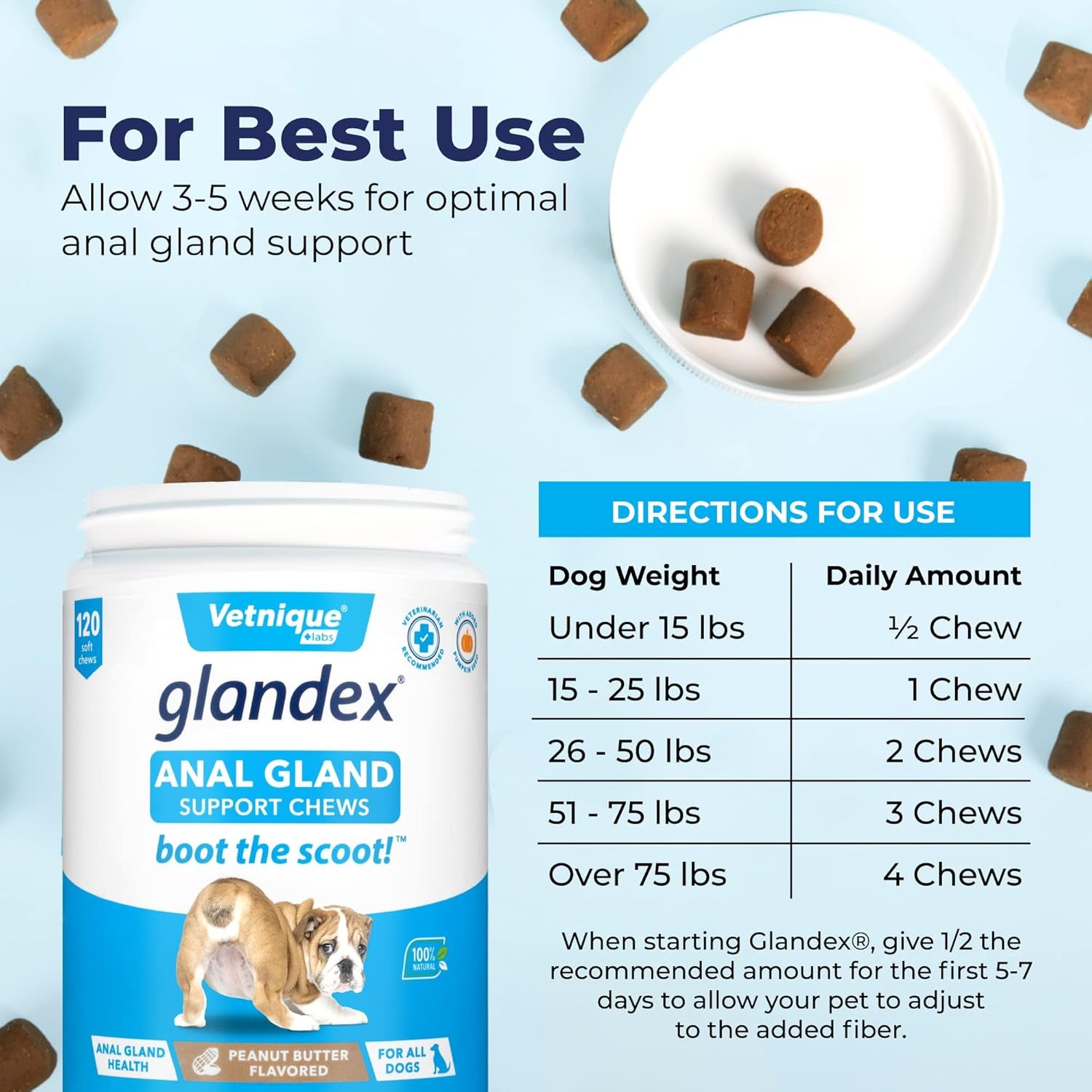 Glandex Anal Gland Soft Chew Treats with Pumpkin for Dogs Digestive Enzymes, Probiotics Fiber Supplement for Dogs Boot the Scoot (Peanut Butter Chews, 120 Count)