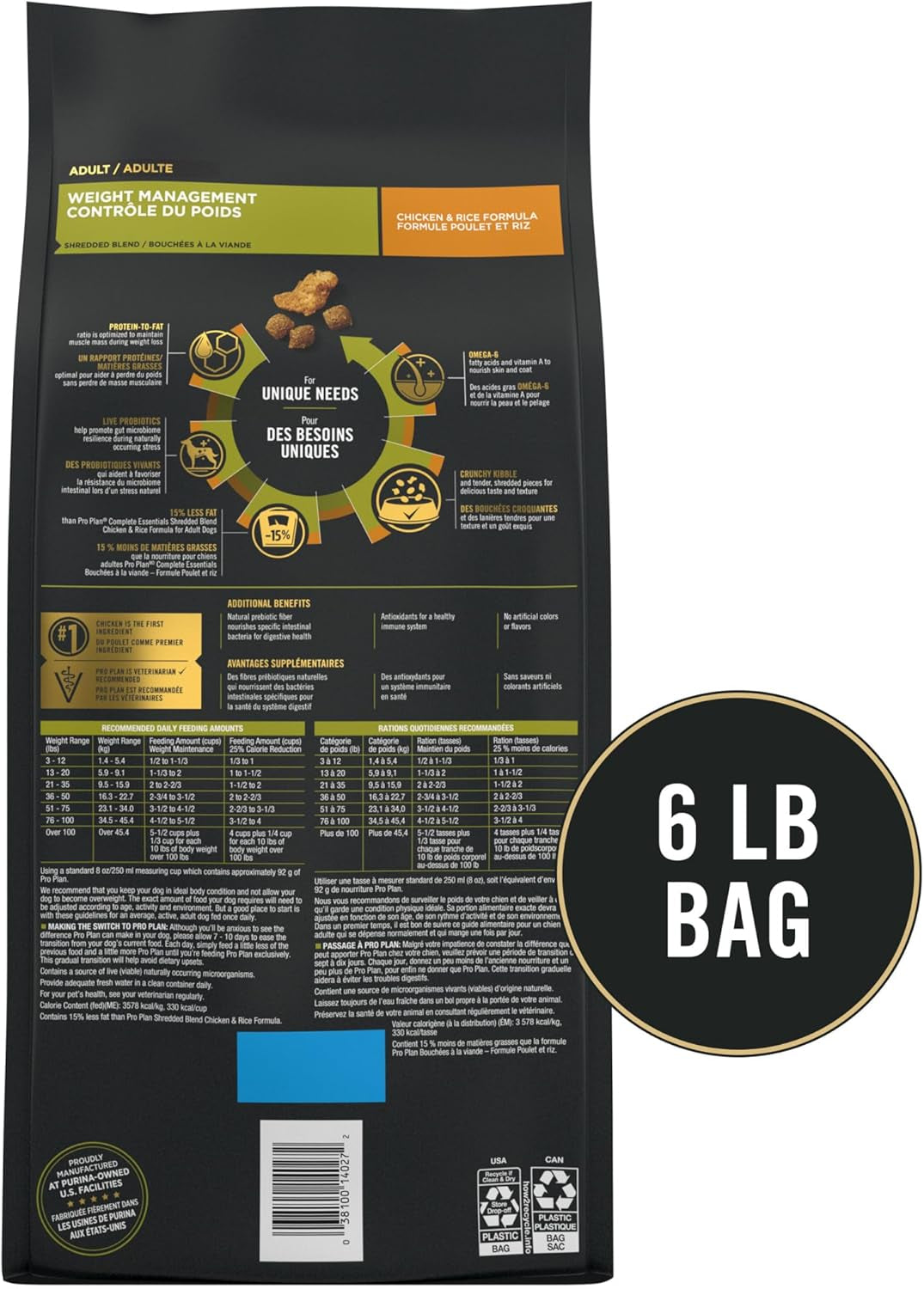 Weight Management Dog Food Dry, Shredded Blend Chicken and Rice Formula - 6 Lb. Bag