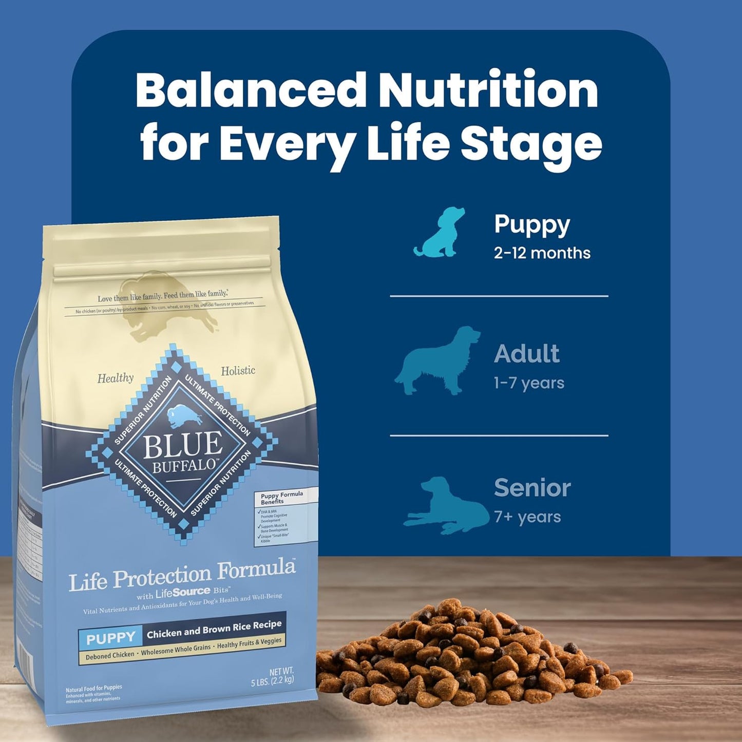 Life Protection Formula Puppy Dry Dog Food with DHA and ARA, Made with Natural Ingredients, Chicken & Brown Rice Recipe, 5-Lb Bag