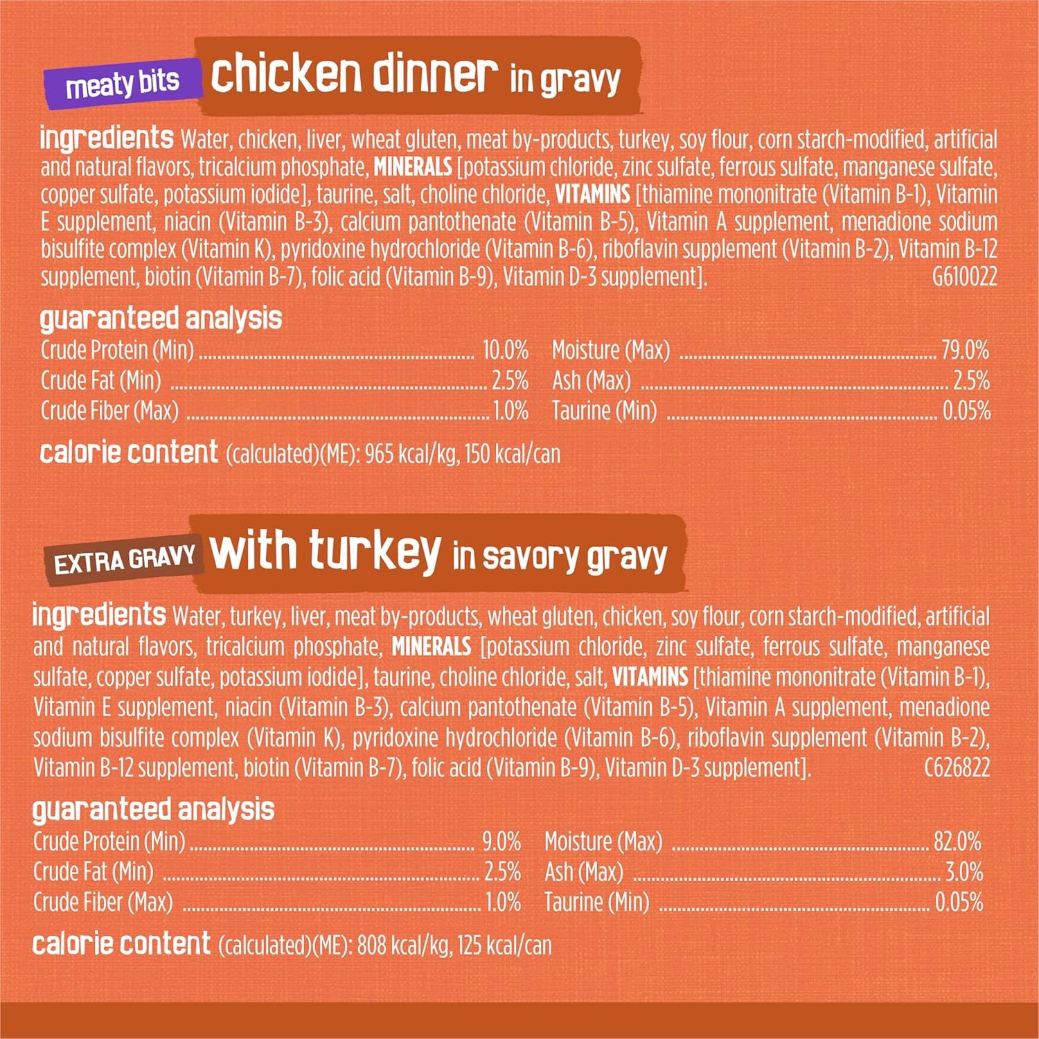 Purina  Wet Cat Food Gravy Variety Pack, Turchicken Extra Gravy Chunky, Meaty Bits and Prime Filets - (Pack of 40) 5.5 Oz. Cans