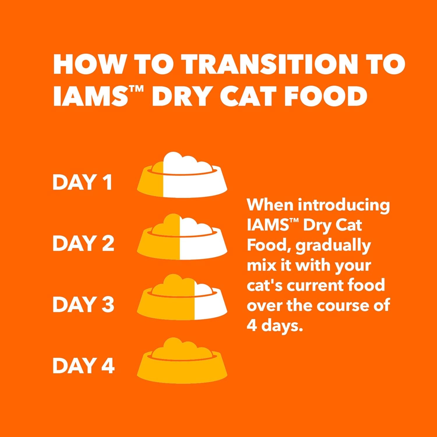 Proactive Health Indoor Weight Control & Hairball Care Adult Dry Cat Food, Salmon Recipe, 7 Lb. Bag