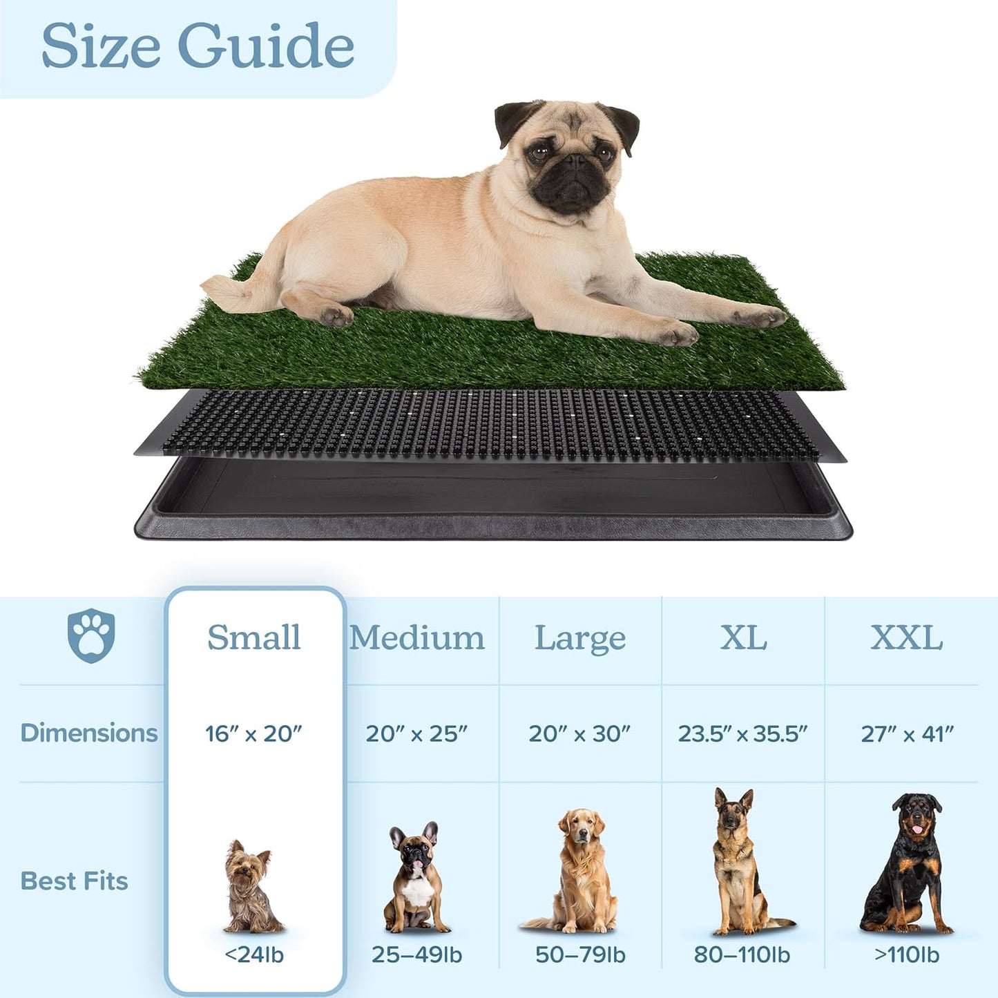 Artificial Grass Puppy Pee Pad for Dogs and Small Pets - 16X20 Inch, Reusable 3-Layer Potty Training Pad with Tray - Dog House and Pet Supplies by