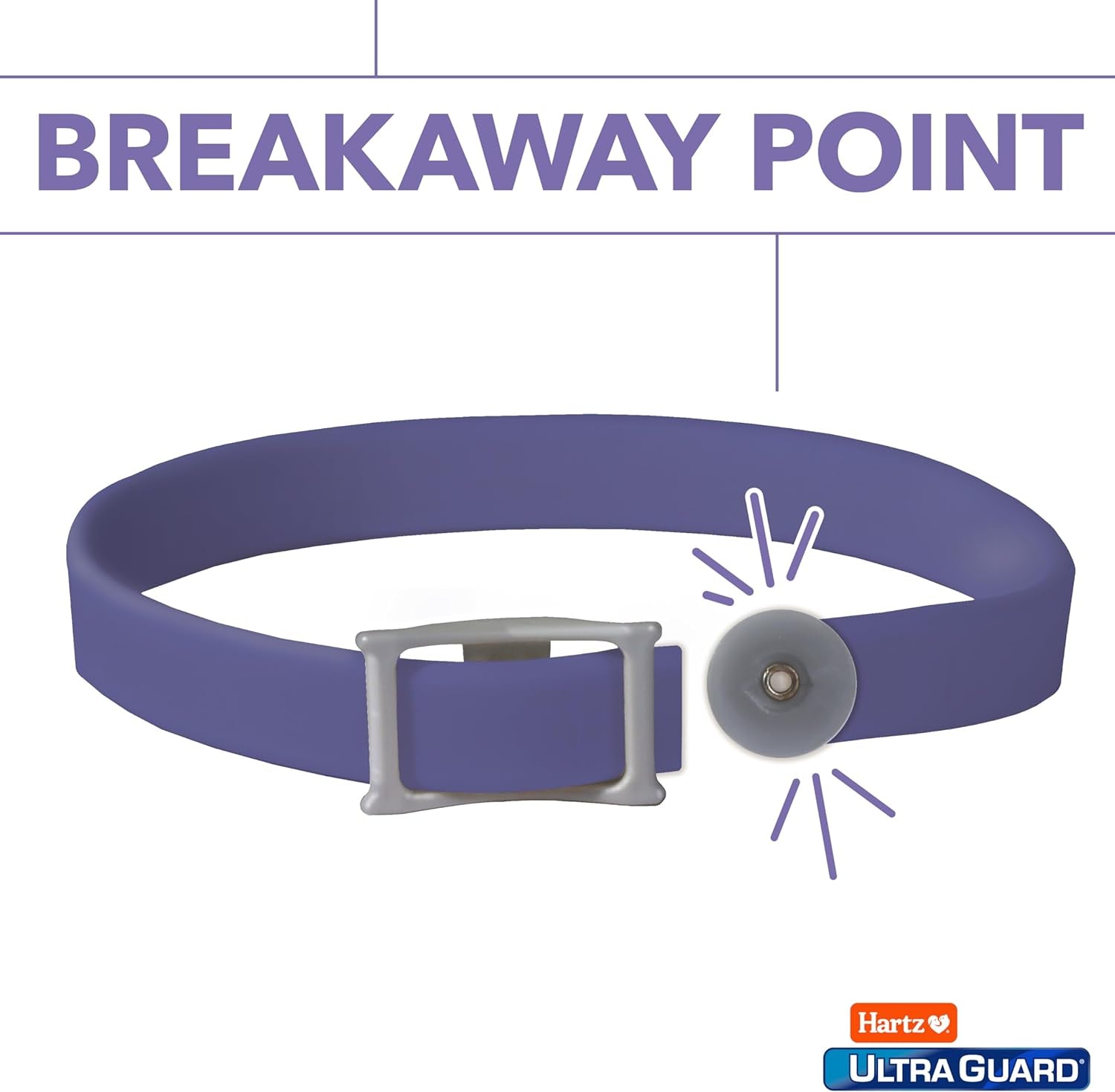 Ultraguard Purple Flea & Tick Collar for Cats and Kittens - 7 Month Protection