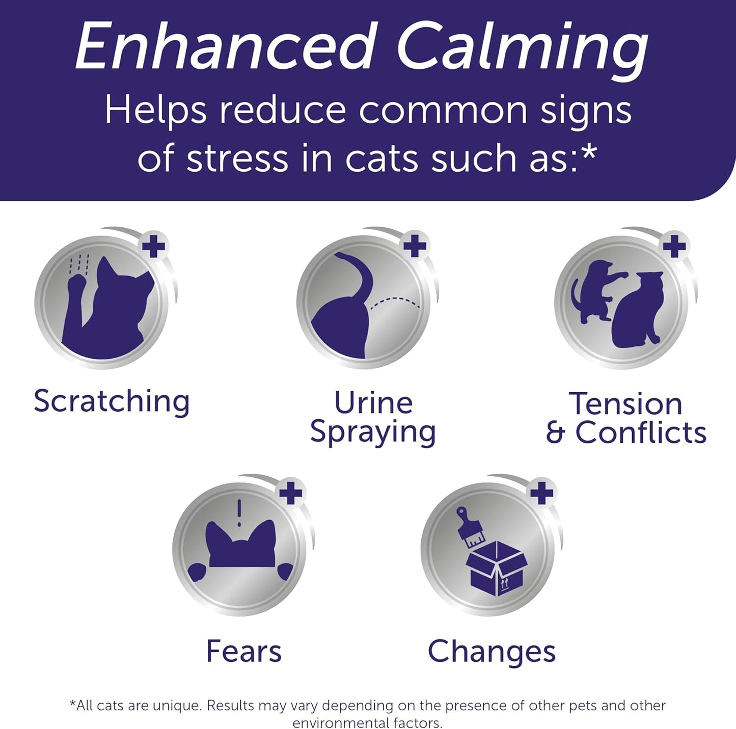 Optimum 3 X 30 Day Cat Calming Refills for Pheromone Diffuser, 3 X 48Ml Value Pack - Helps Reduce Common Signs of Stress in Cats & Kittens, Enhanced Calming