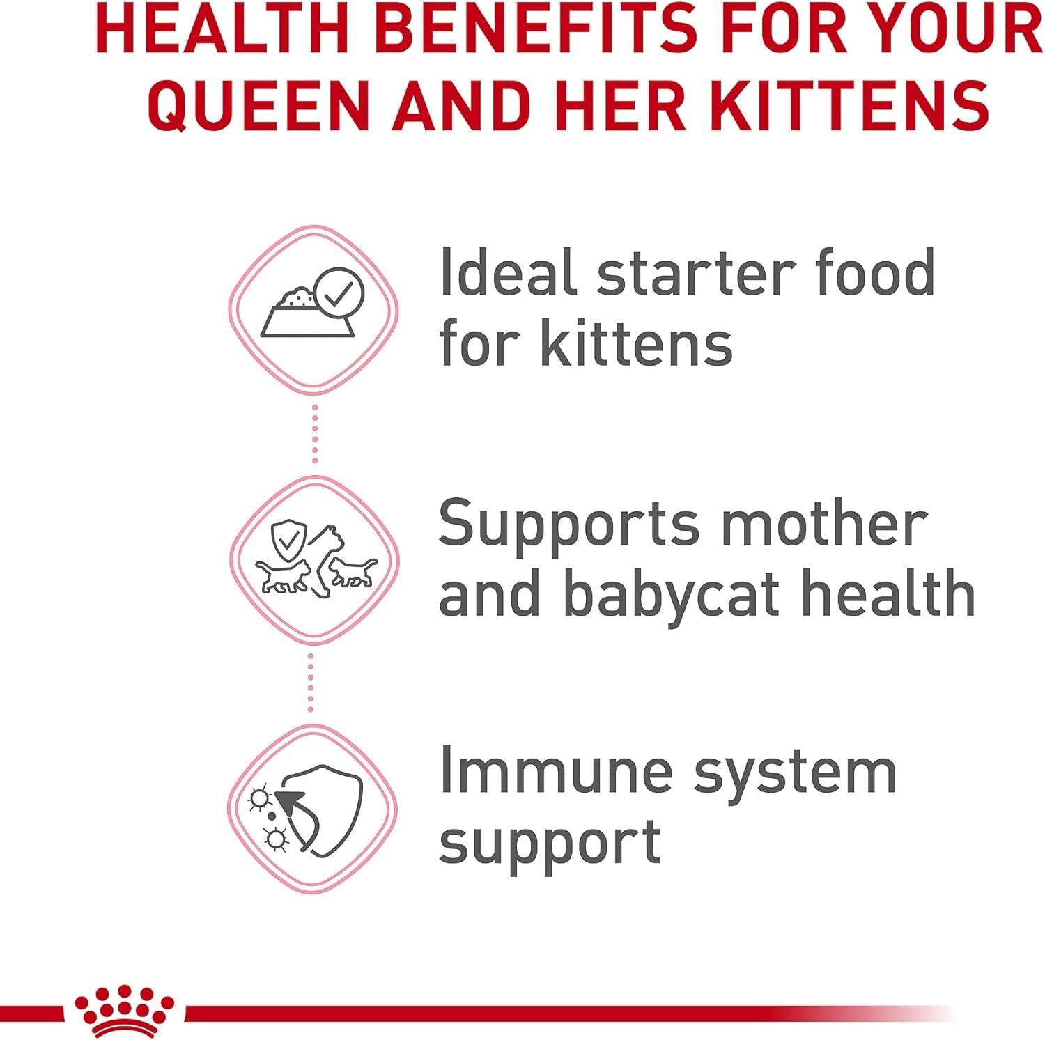 Feline Health Nutrition Mother & Babycat Queen Ultra Soft Mousse in Sauce Cat Food, 3 Oz (Pack of 12)