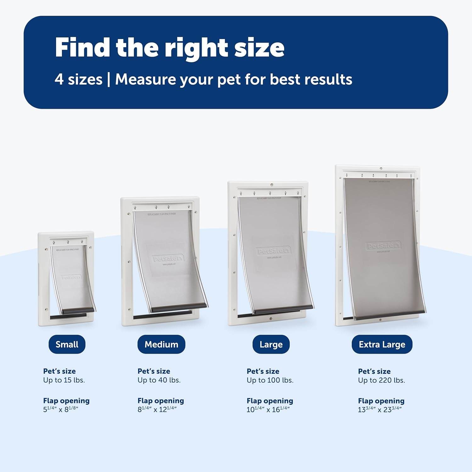 Plastic Pet Door - Easy Install for Wood, PVC Metal & Paneled Doors - Rust-Free Plastic Frame - Flap Dimensions 10 1/4" W X 16 1/4" H - for Large Dogs Weighing up to 100 Lb