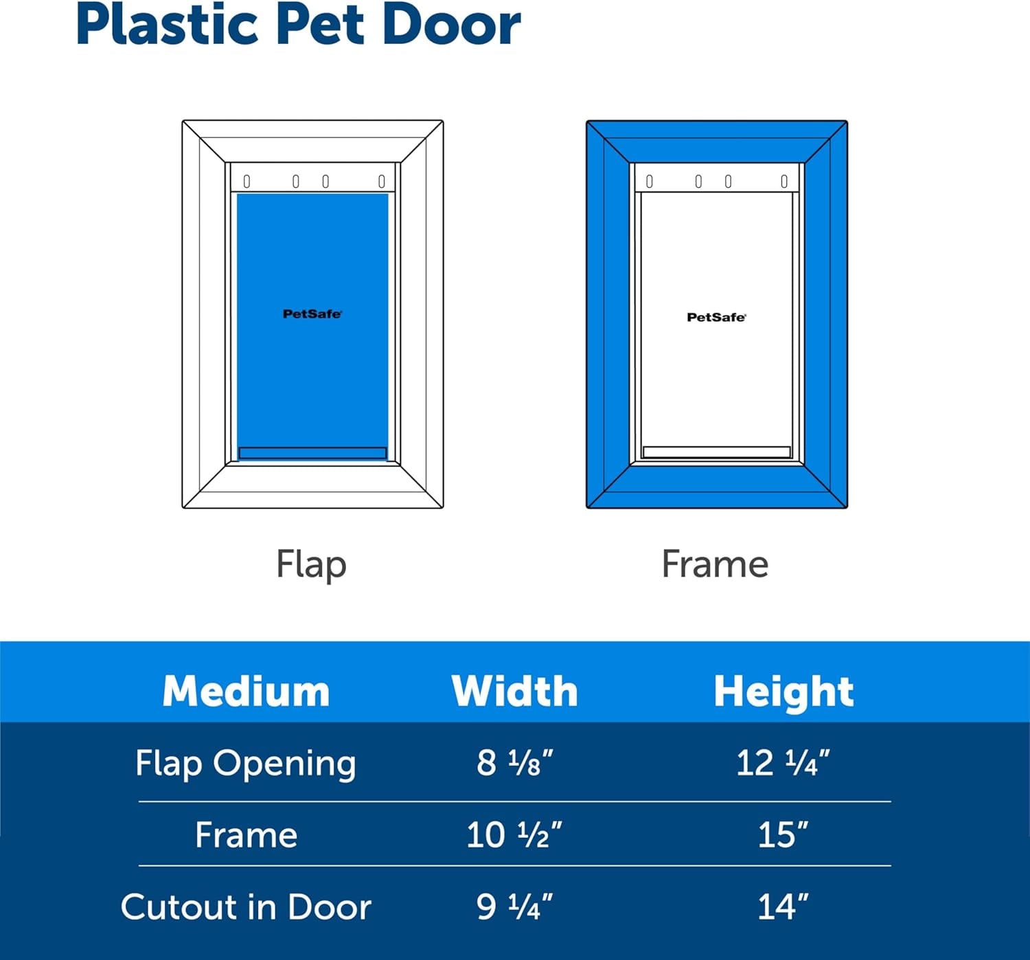 Plastic Pet Door - Easy Install for Wood, PVC Metal & Paneled Doors - Rust-Free Plastic Frame - Flap Dimensions 8 1/4" W X 12 1/4" H - for Medium Dogs Weighing up to 40 Lb