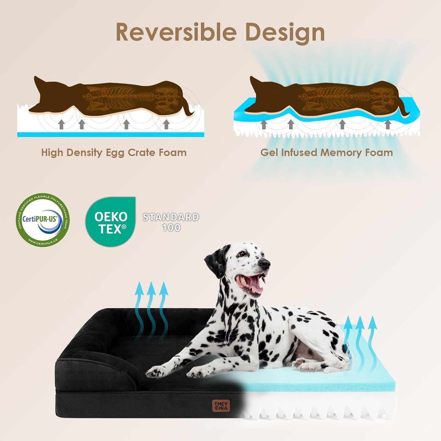 Orthopedic Dog Beds for Extra Large Dogs, Waterproof Memory Foam XL Dog Bed with Sides, Non-Slip Bottom and Egg-Crate Foam Big Pet Couch Bed with Washable Removable Cover, Black