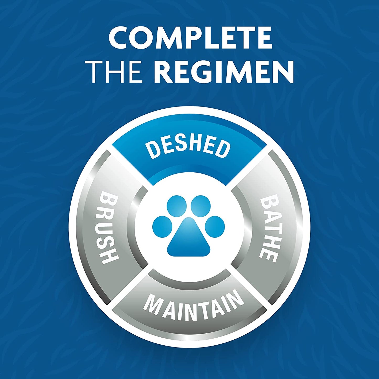 Undercoat Deshedding Tool for Dogs, Deshedding Brush for Dogs, Removes Loose Hair and Combats Dog Shedding