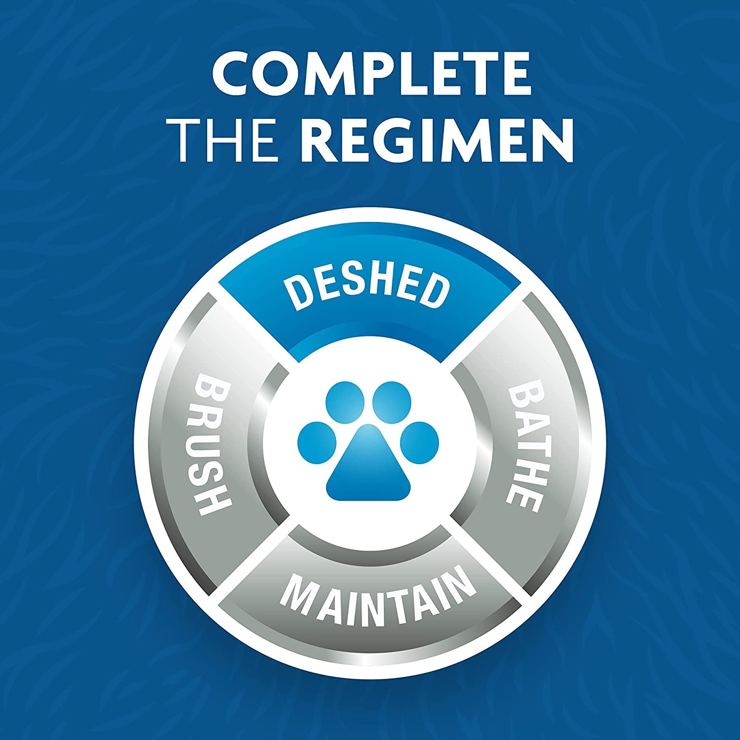 Undercoat Deshedding Tool for Dogs, Deshedding Brush for Dogs, Removes Loose Hair and Combats Dog Shedding